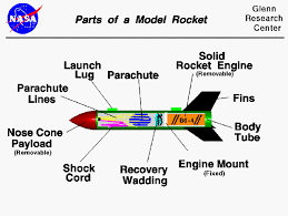 NASA rocket.png