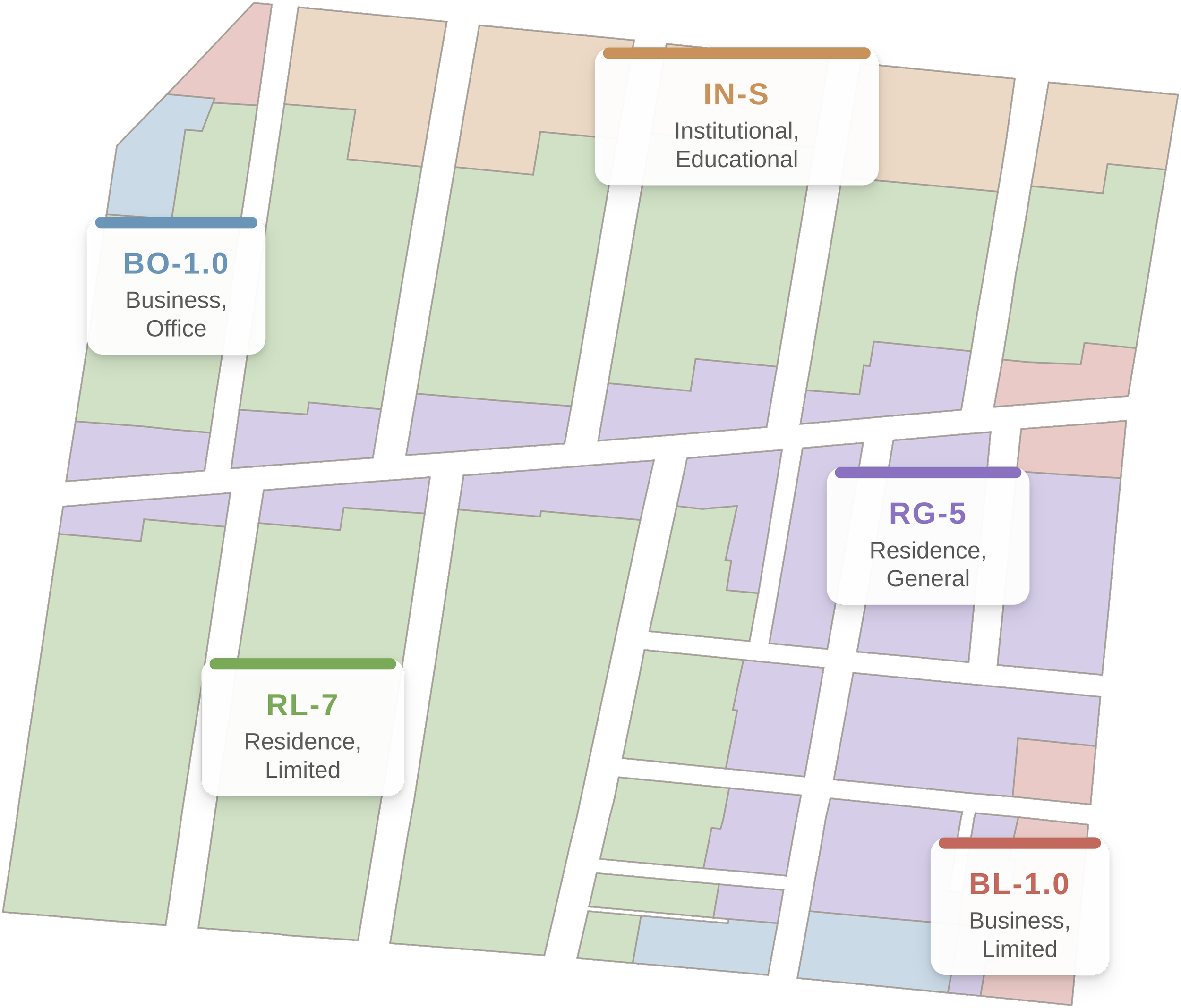 A colorful map highlighting different zones with labels such as BO-1.0 Business Office, IN-S Institutional Educational, RL-7 Residence Limited, RG-5 Residence General, and BL-1.0 Business Limited.