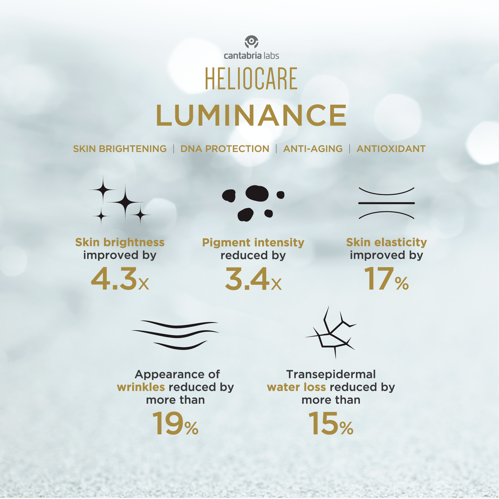 Heliocare-Luminance-benefits.png