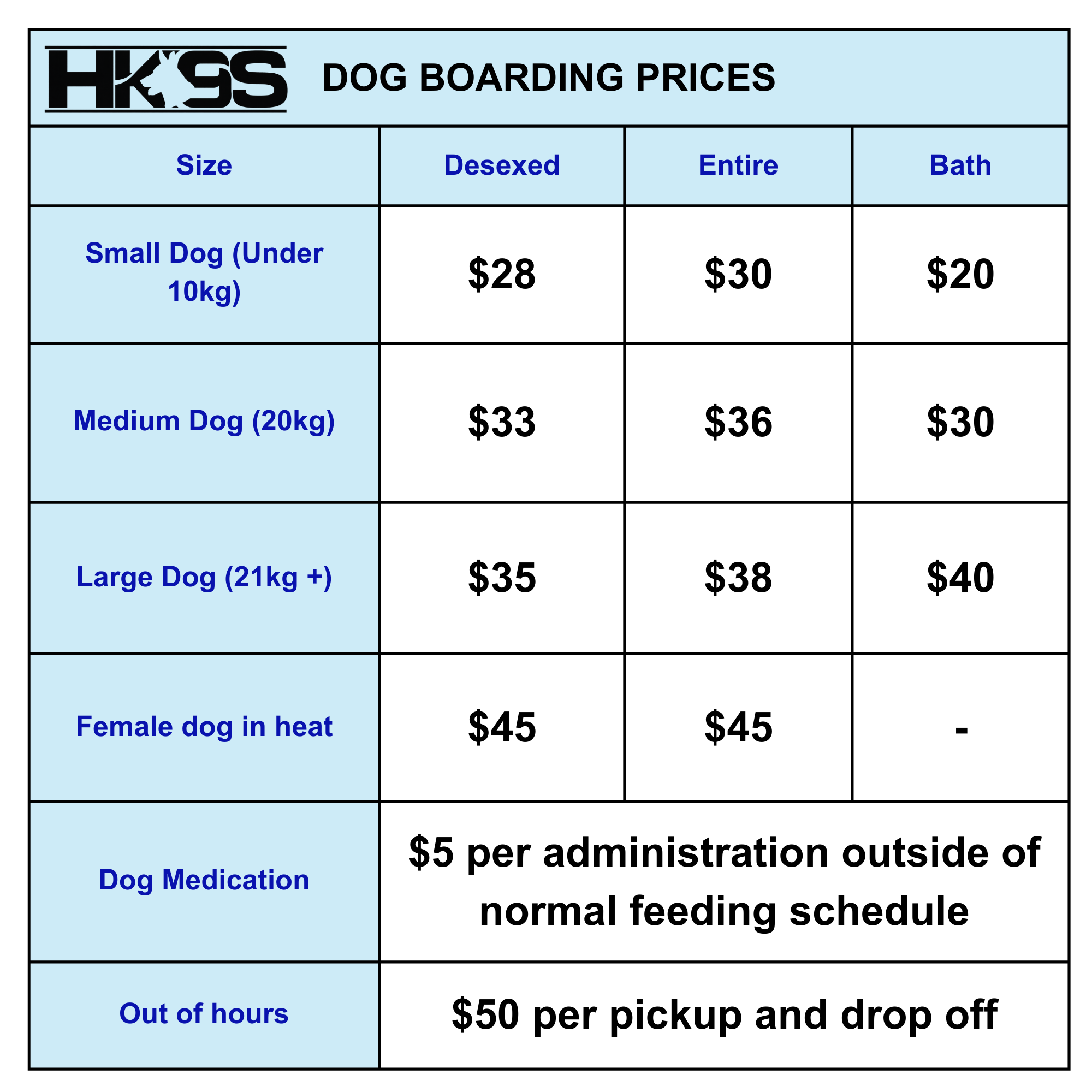 Price list for dog boarding at HKSS, including costs for small, medium, large, and female dogs, as well as medication and out of hours fees.
