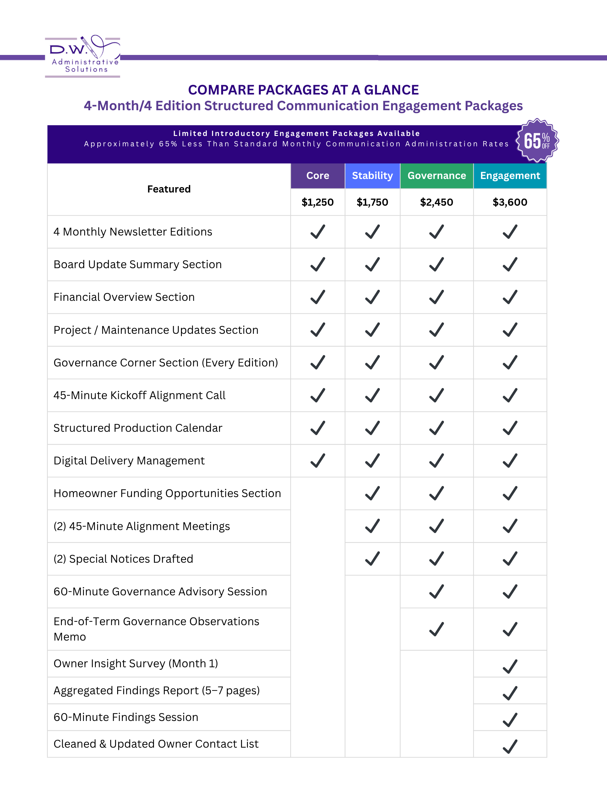 Dwadmin_serviceareas (5).png (Copy) (Copy) (Copy)