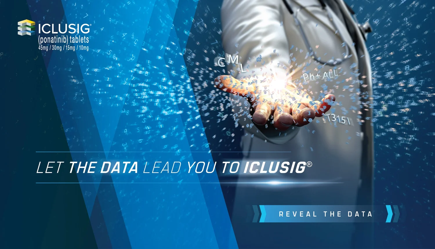Power of Data — ICLUSIG HCP campaign