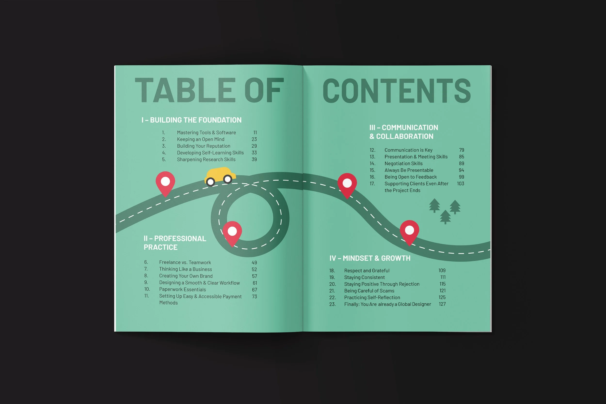 Open book displaying a Table of Contents with sections on building foundations, professional practice, communication and collaboration, mindset and growth, including topics like mastering tools, reputation, self-learning, research skills, client support, effective communication, presentation, negotiation, mindsets, and gratitude, with small icons of trees and a winding road.