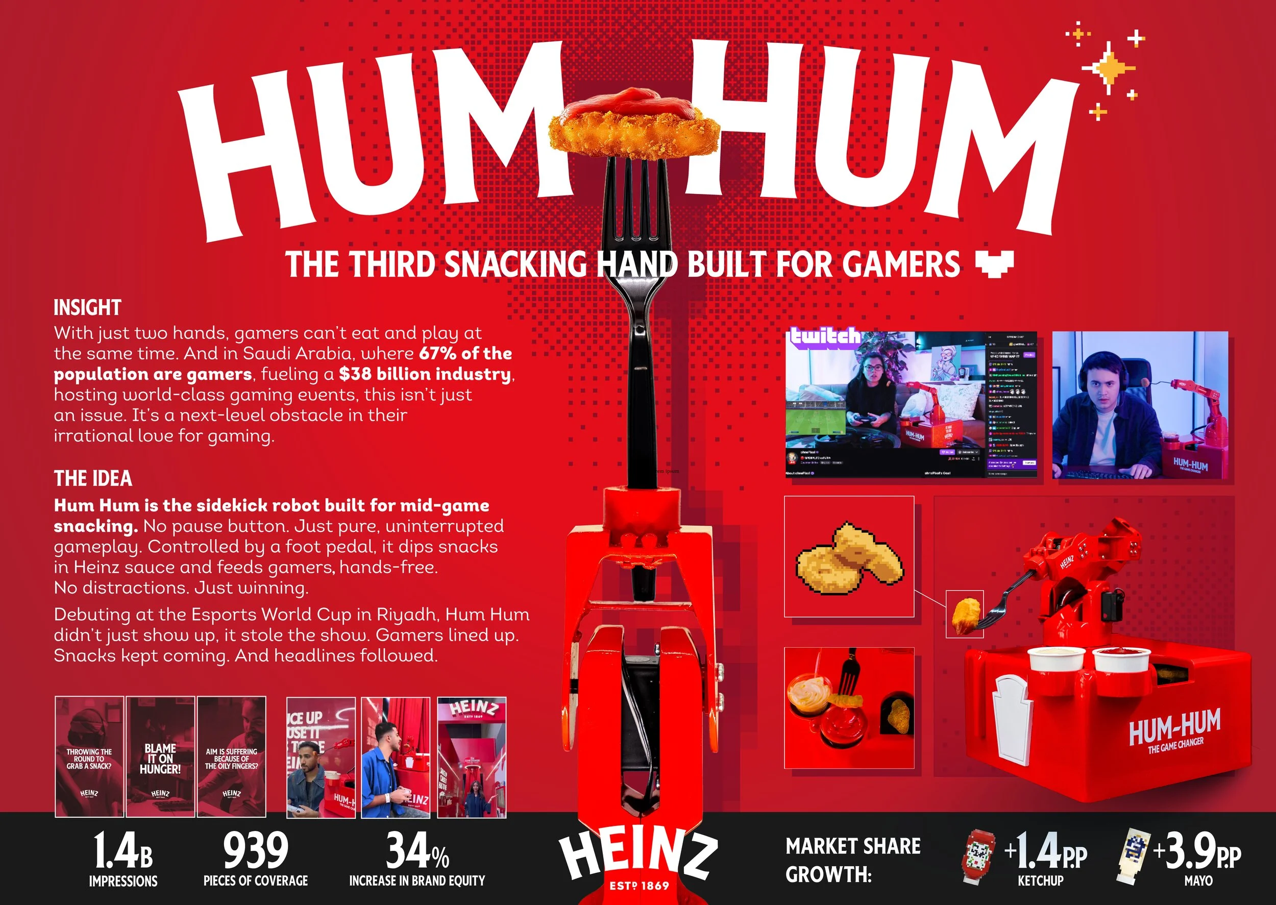 Red infographic poster advertising Hum Hum, a sidekick robot for mid-game snacking, with images of the robot dispensing snacks, and screenshots of gamers streaming on Twitch. Includes text about industry stats and product features.