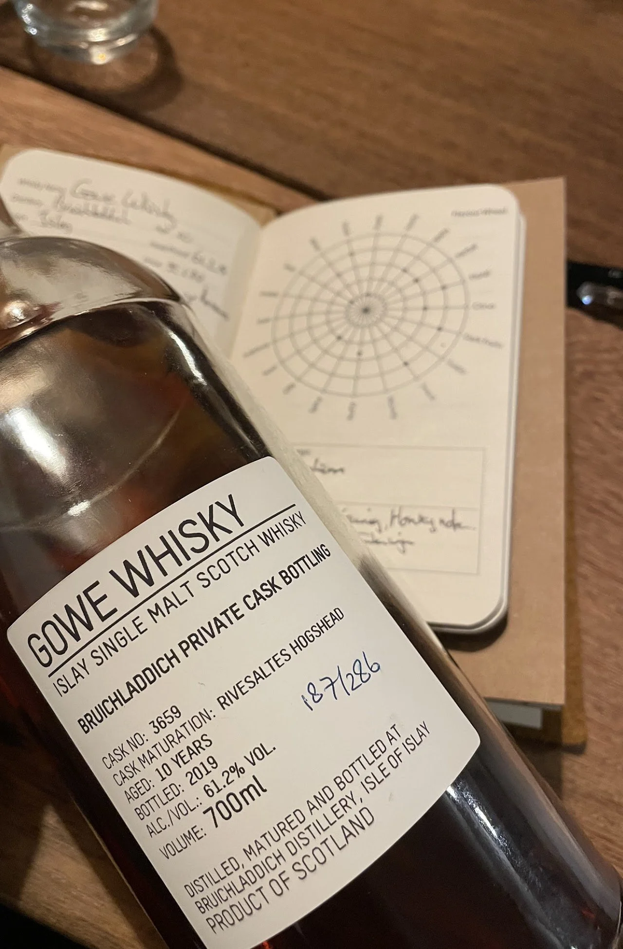 Gowe Whisky Cask 3659