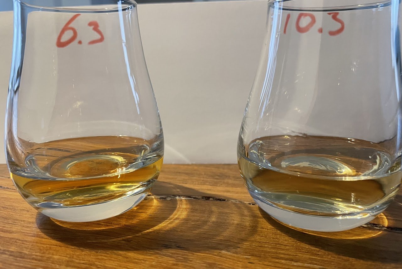 The battle of the Point Threes