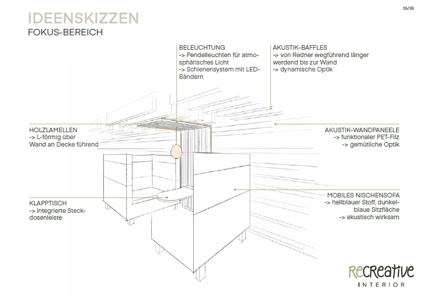 Gestaltungskonzept für Multifunktionsraum