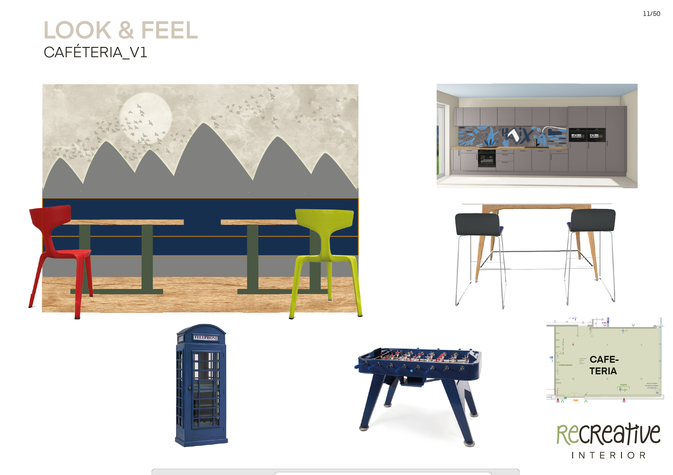 Präsentationsfolie eines Konzeptentwurfs für die Mitarbeiterkantine des Unternehmen Haix in Plattling