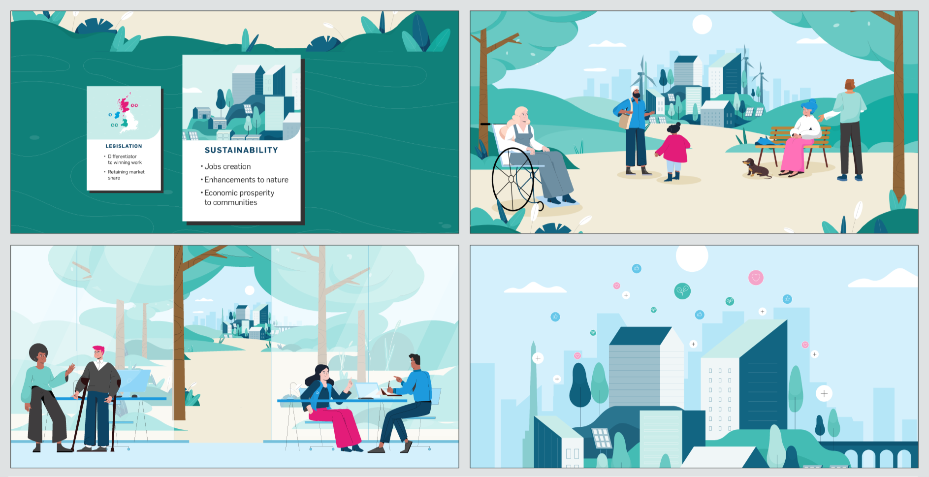 Styleframes - Social Value