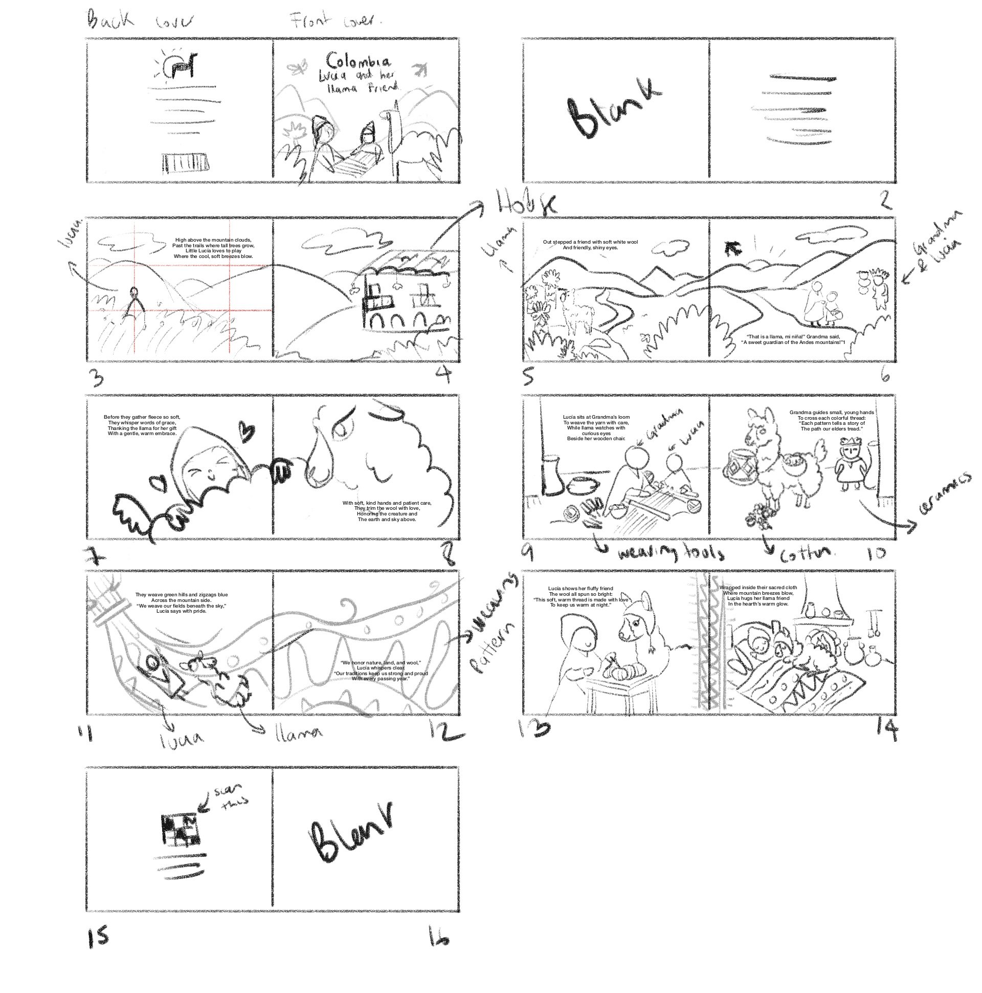 Spreads layout