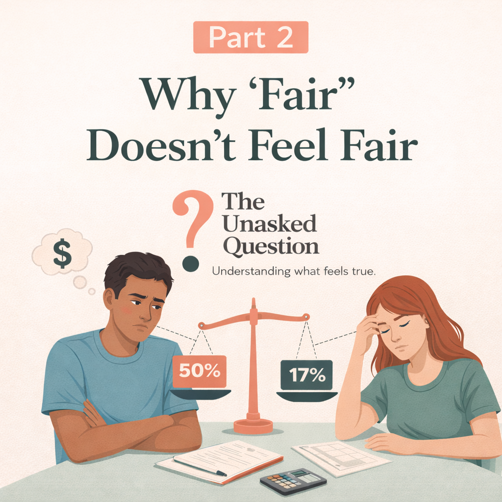 Part 2: Why Proportional-to-Income Splits Underperform in Practice