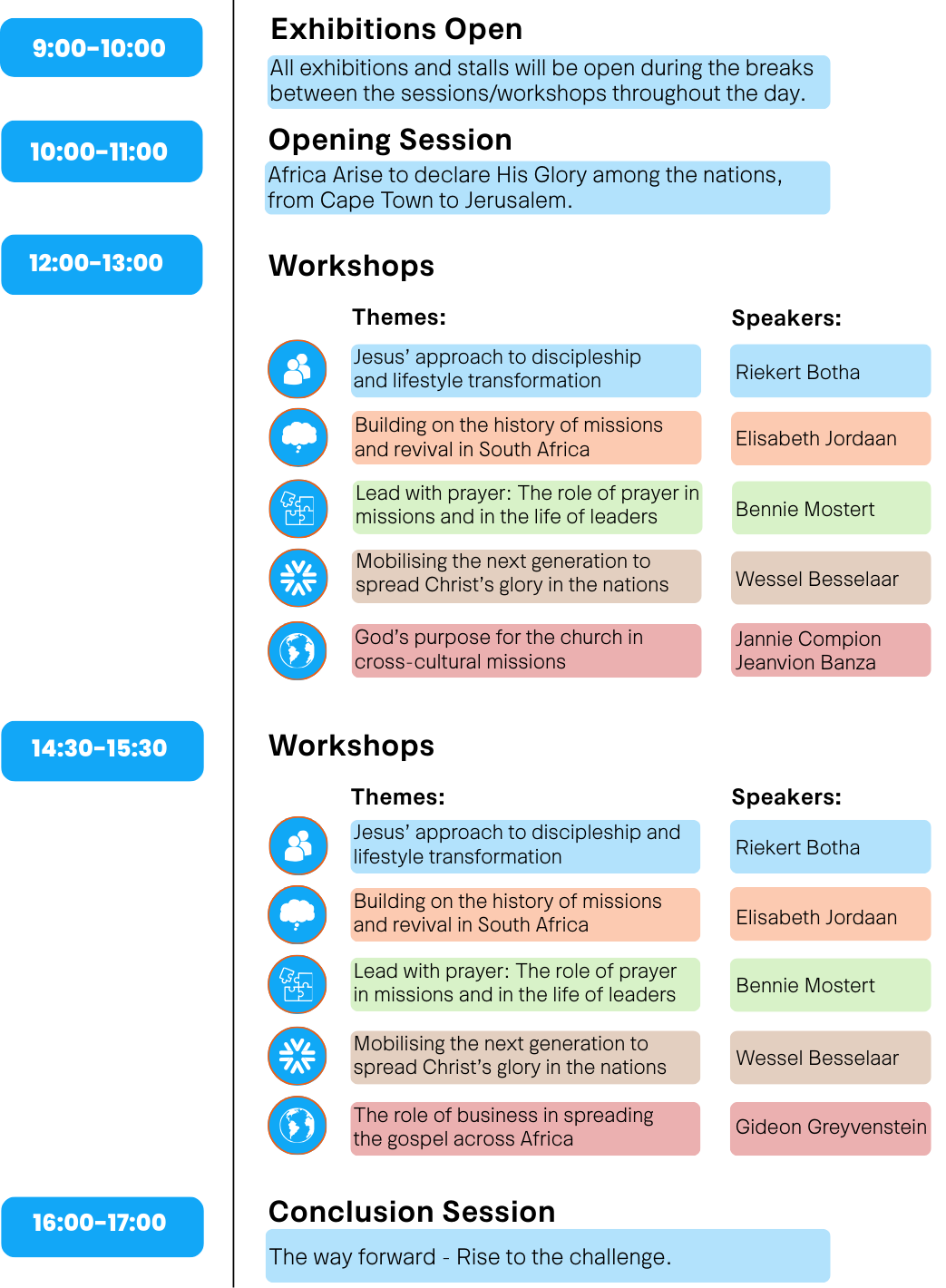 Schedule of a conference or workshop program with various sessions, themes, and speaker names, organized by time slots from 9:00 AM to 5:00 PM.