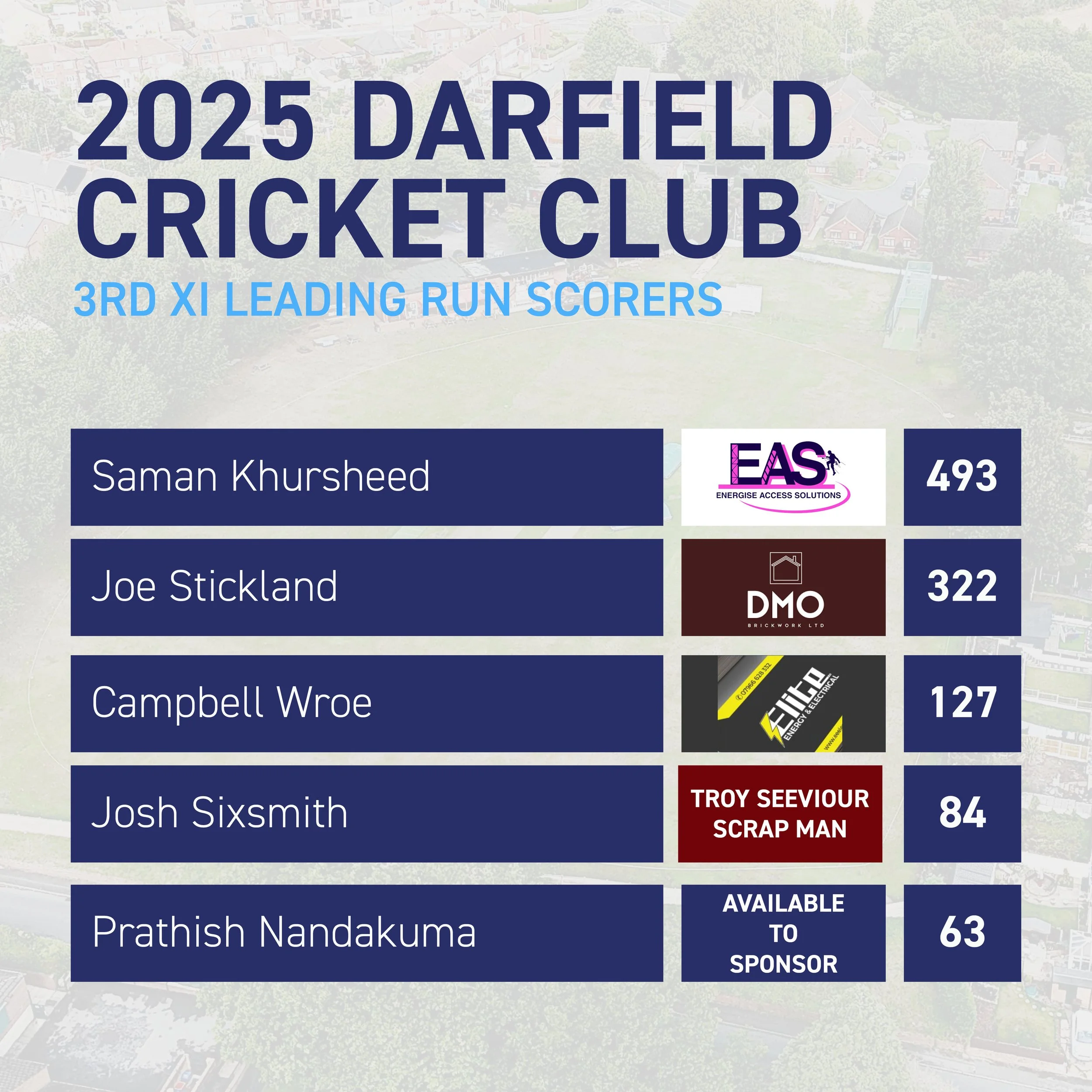 Awards and Sponsors 202514.jpg