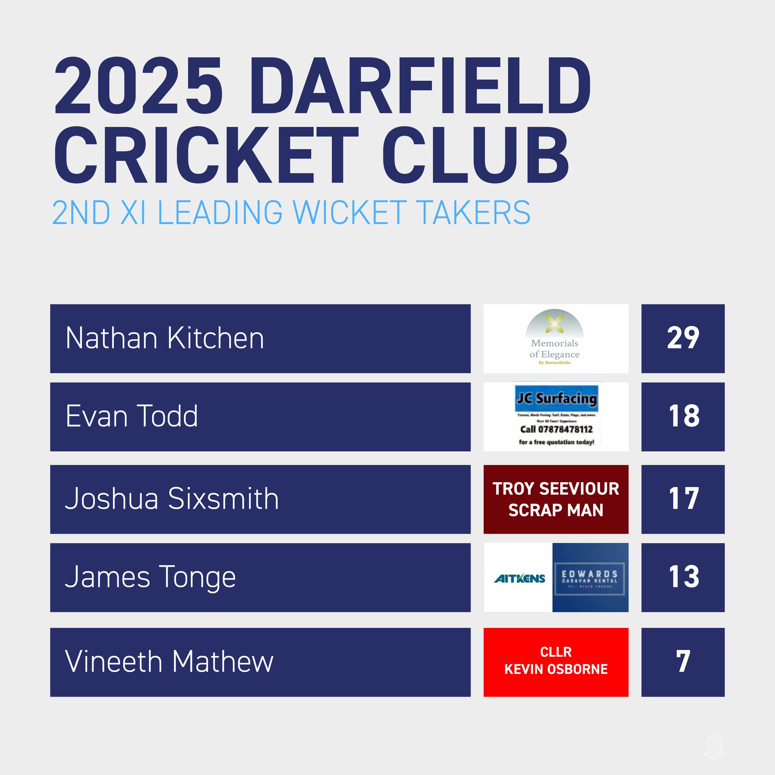 Awards and Sponsors 17-3313.jpg