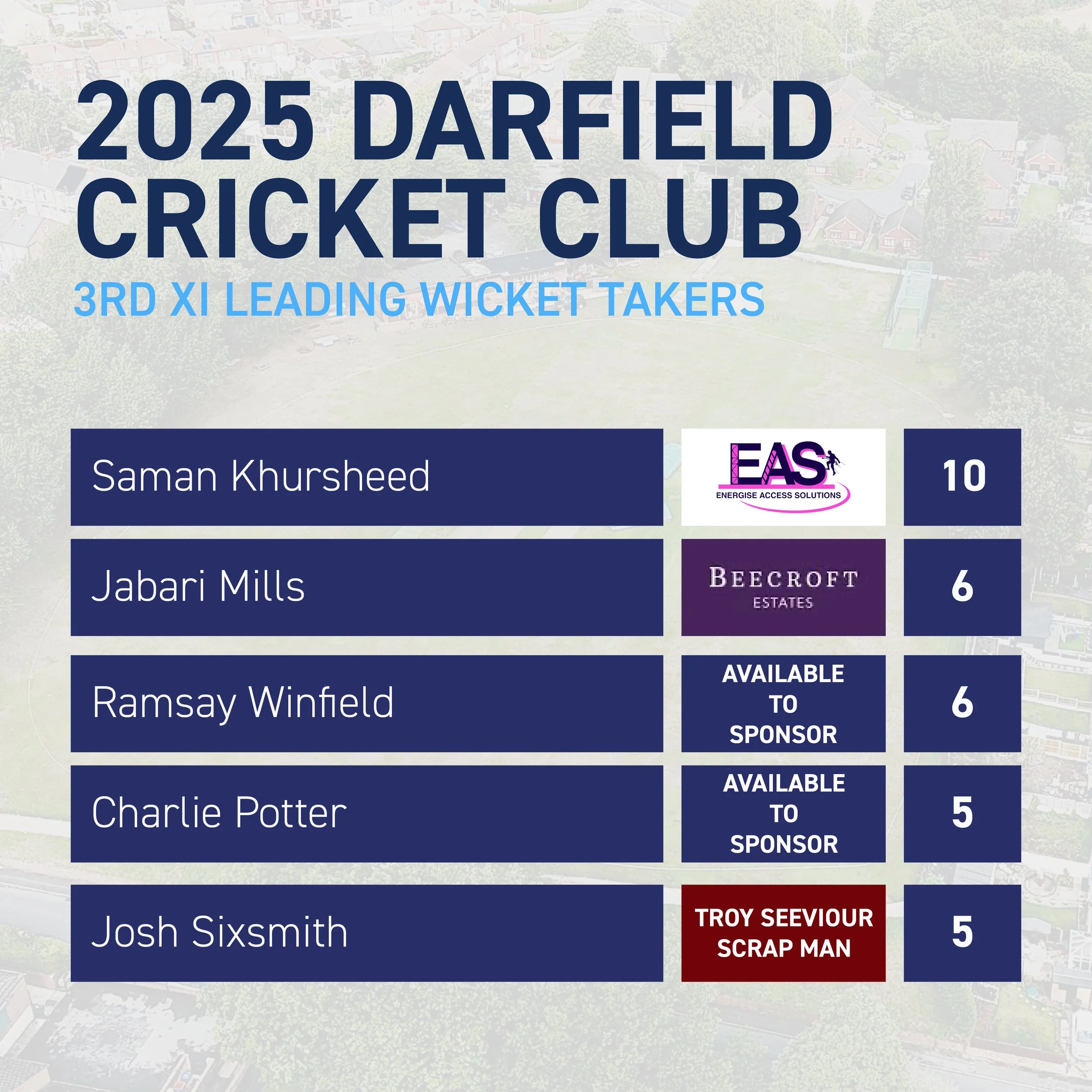 Awards and Sponsors 202515.jpg