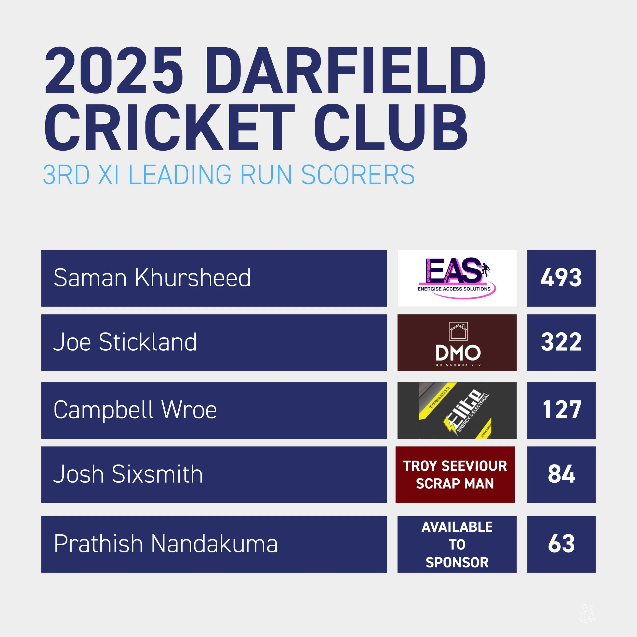 Awards and Sponsors 17-3314.jpg