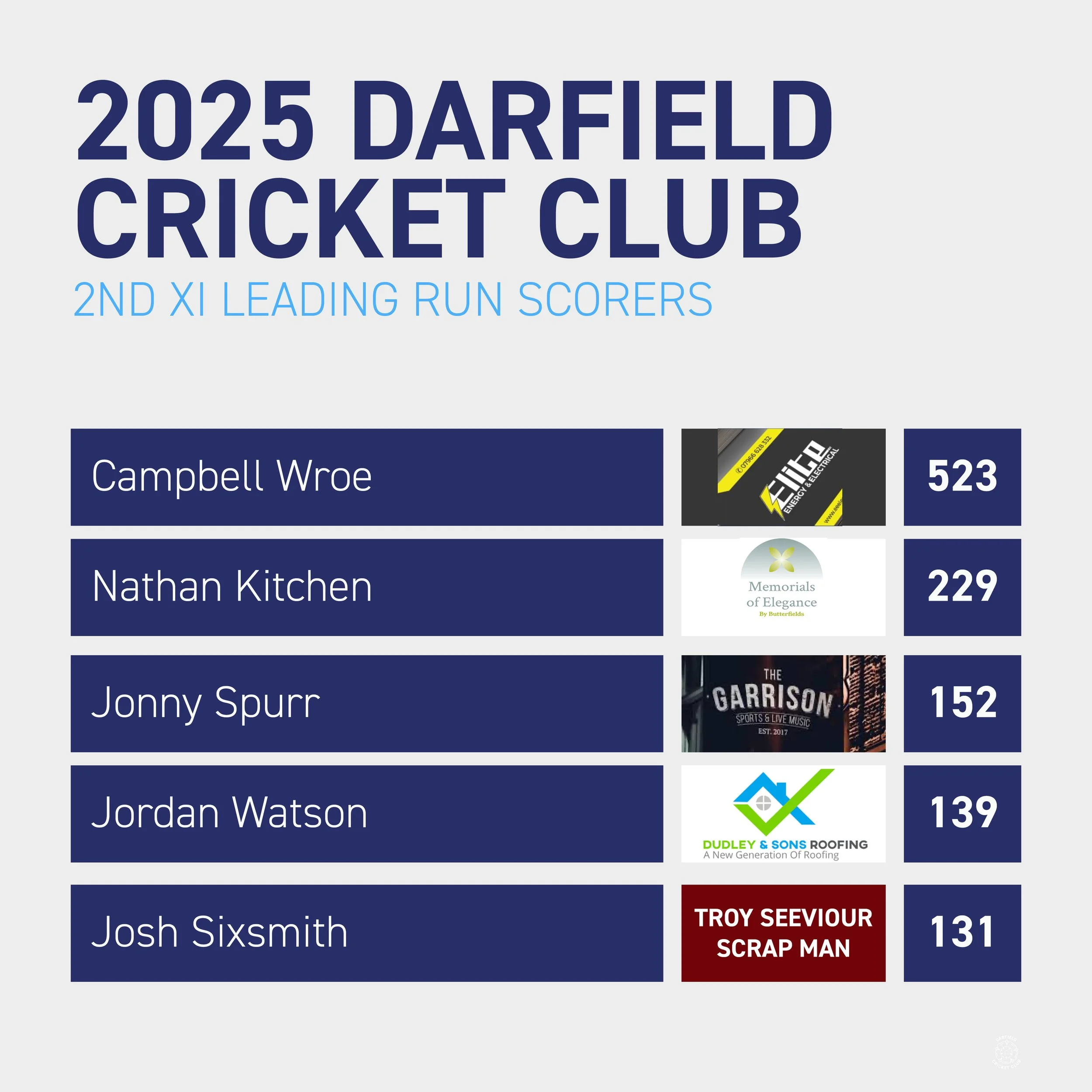 Awards and Sponsors 17-3312.jpg