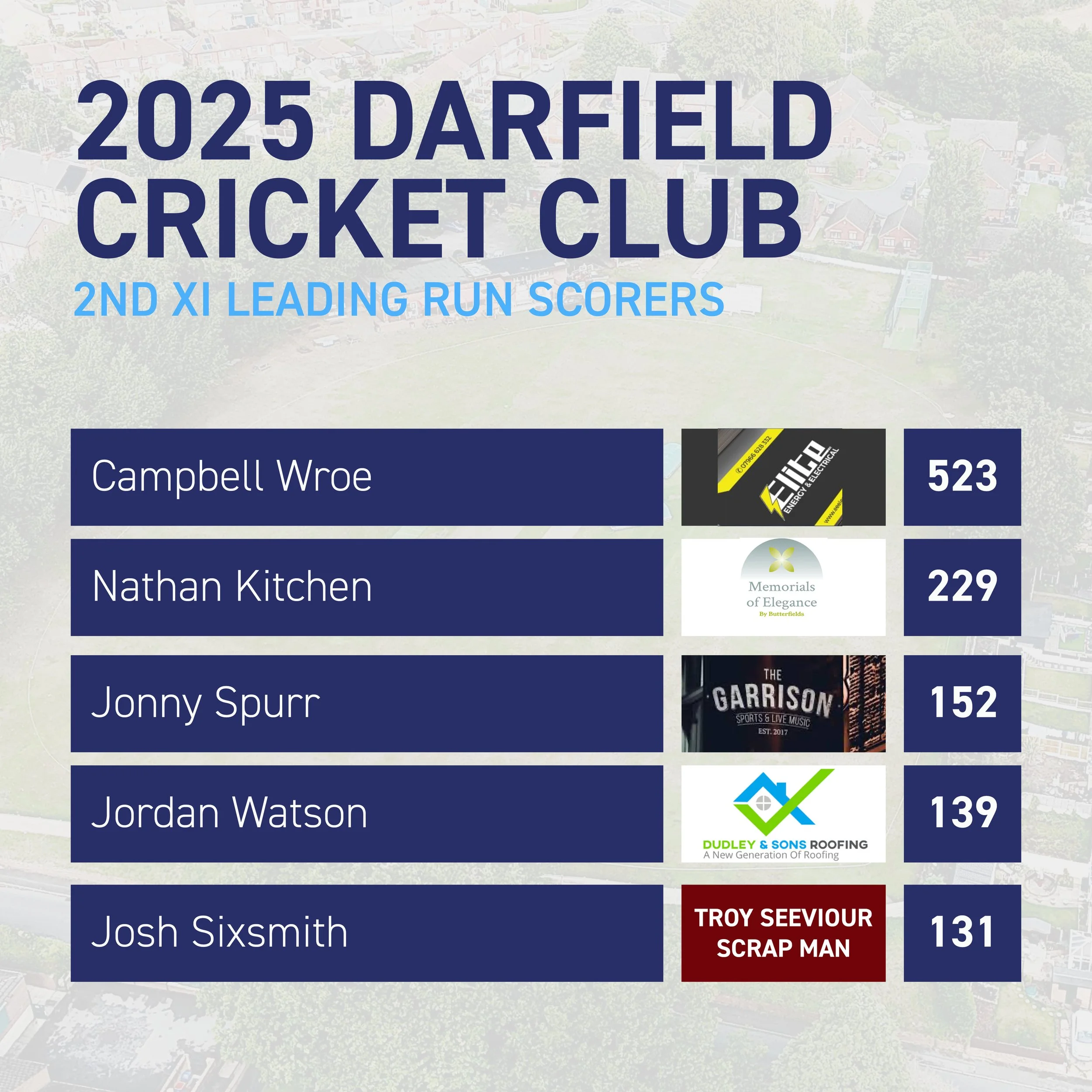 Awards and Sponsors 202512.jpg