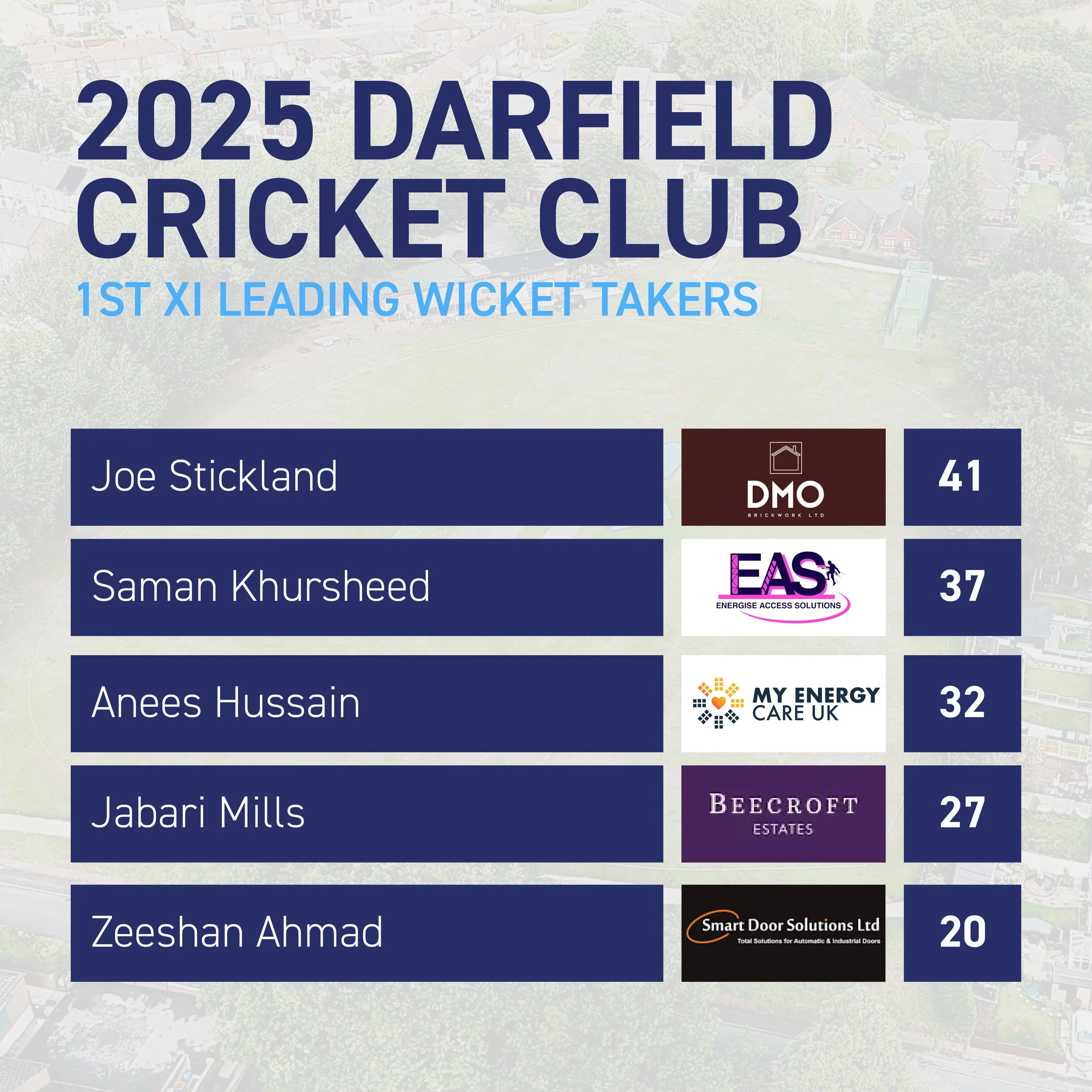 Awards and Sponsors 202511.jpg