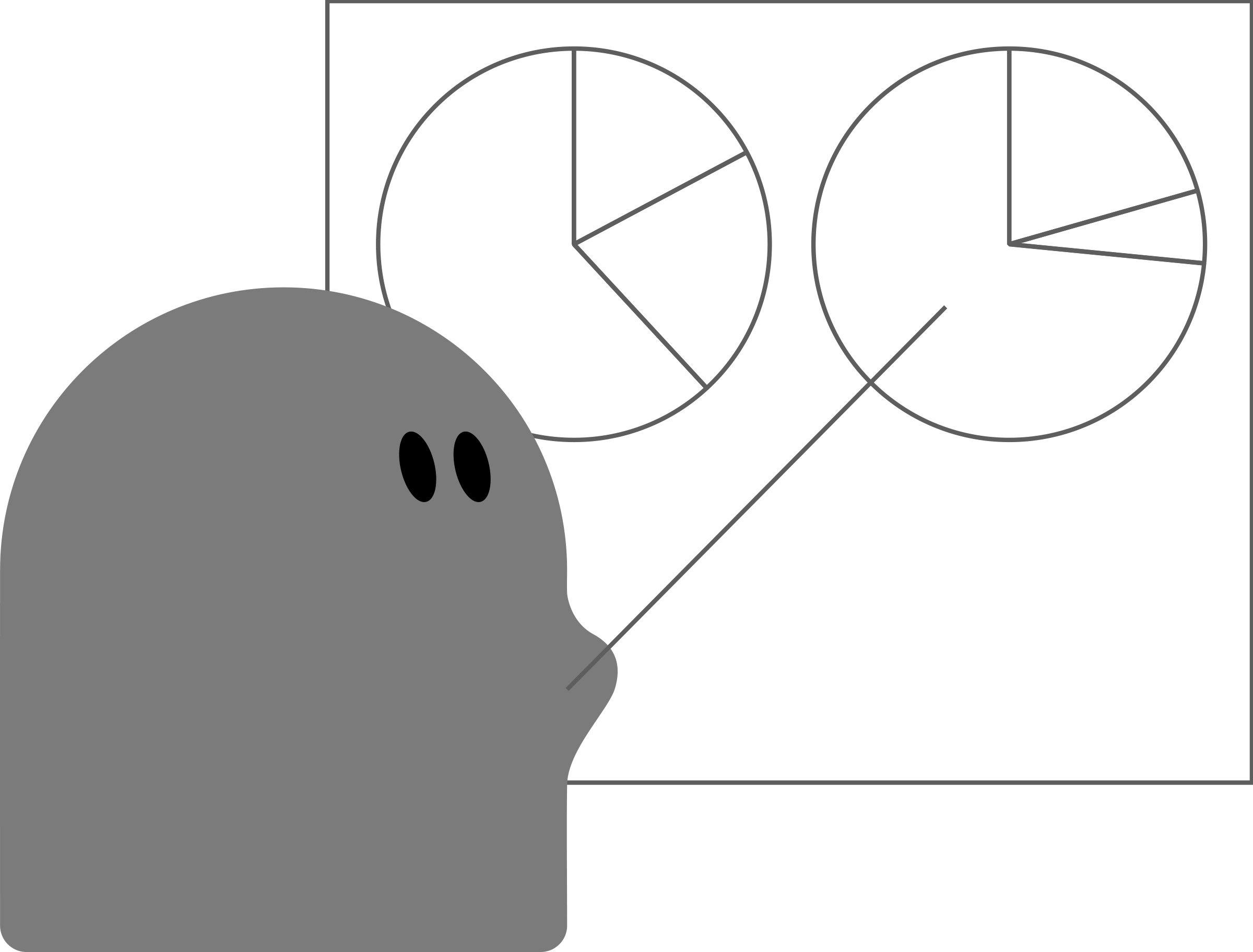 Un graphique avec un personnage gris ressemblant à un fantôme qui pointe vers des diagrammes circulaires sur un tableau noir.