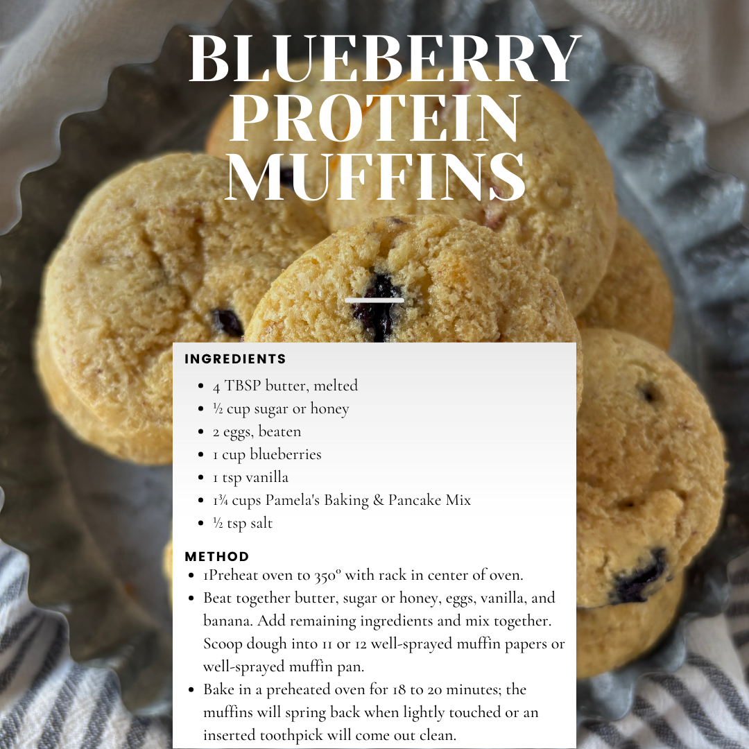 Blueberry Protein Muffins.png