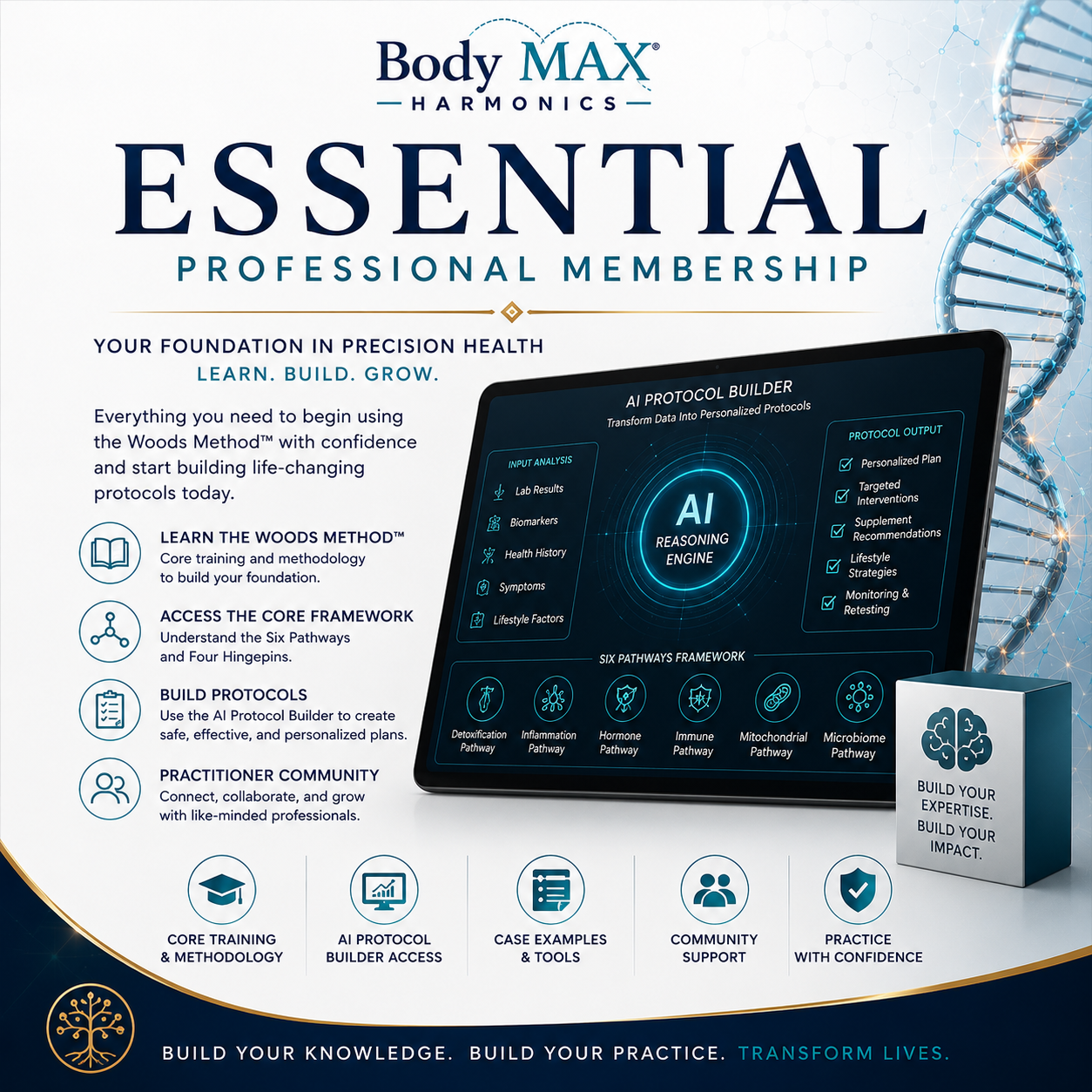 Essential Practitioner Membership