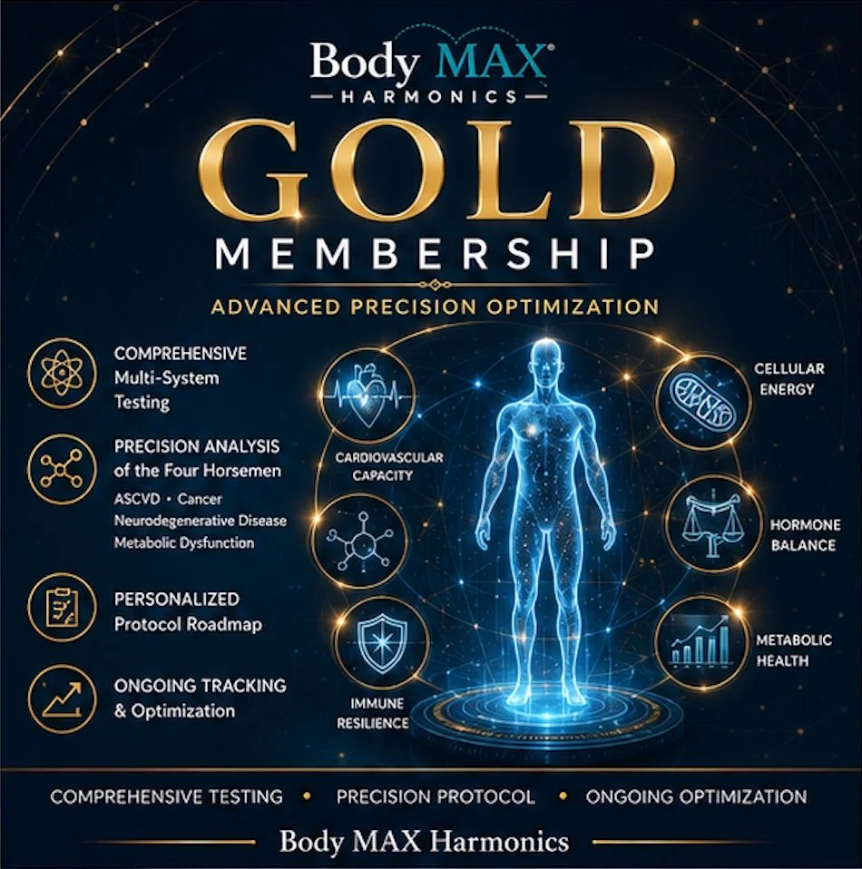 Gold Membership