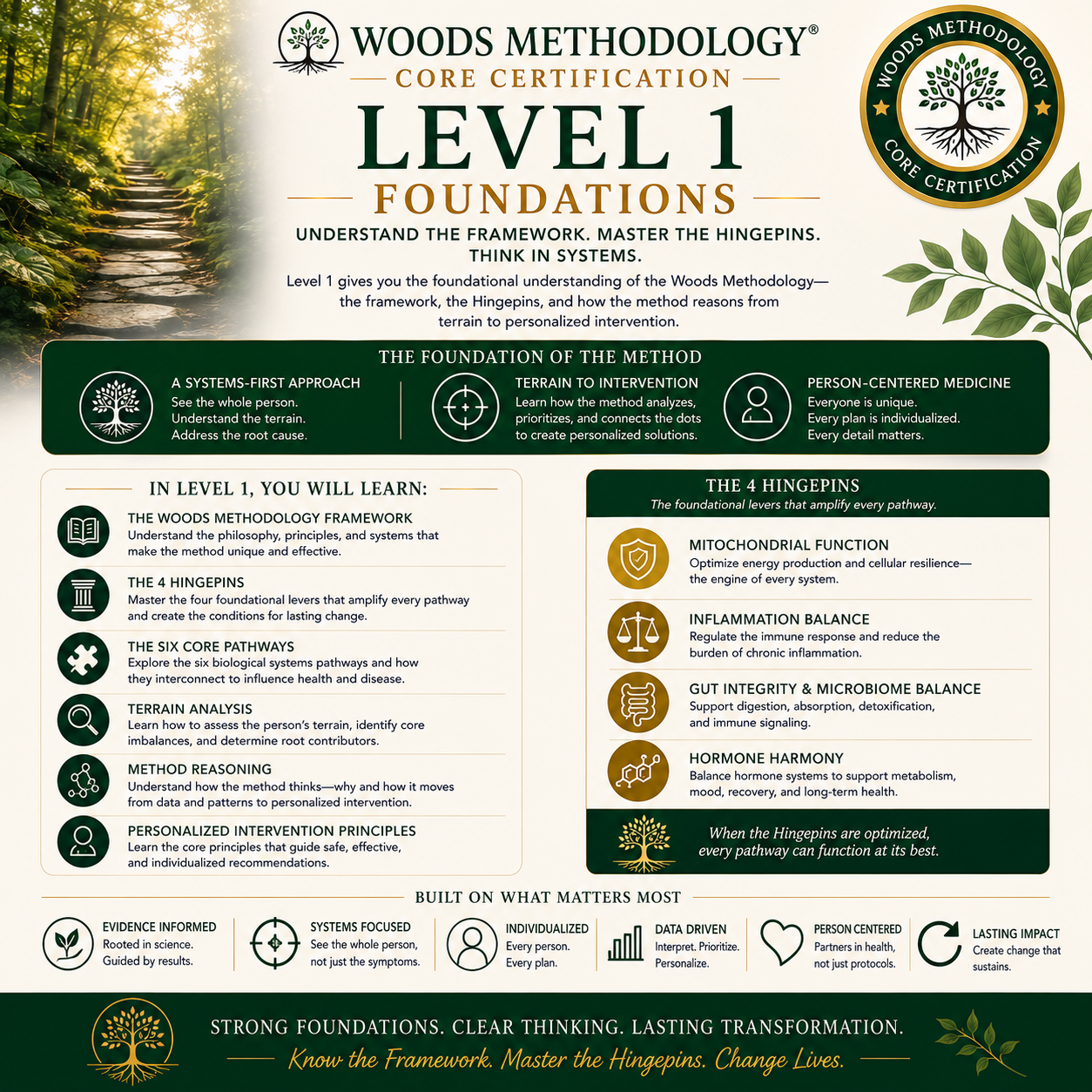 Woods Core Pathway Certification Level 1