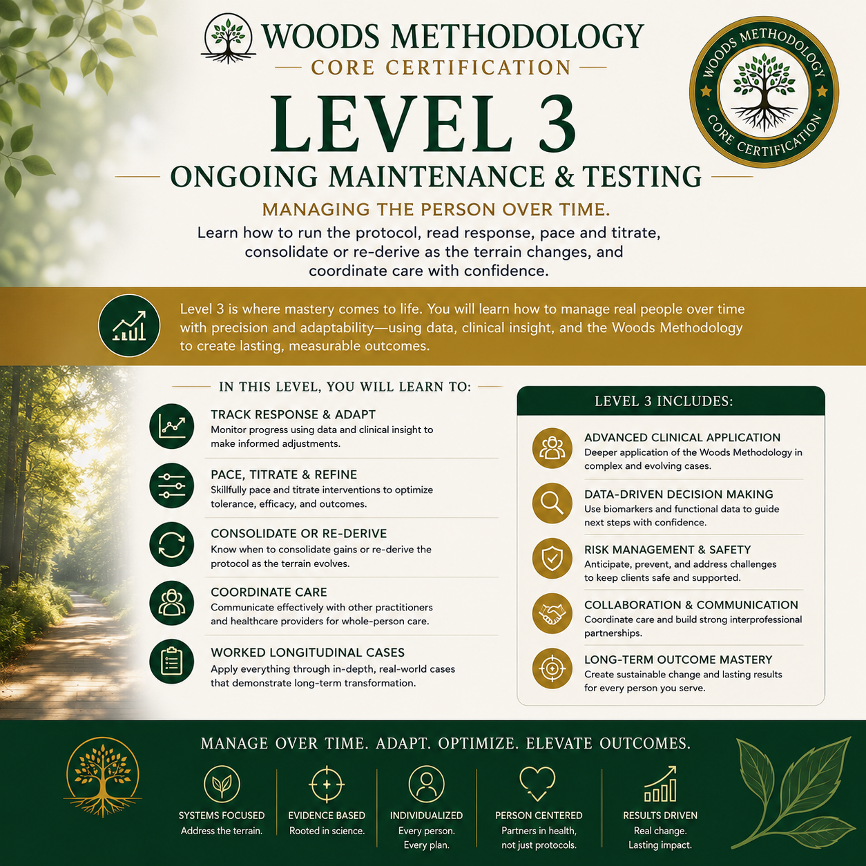 Level 3-Managing the person over time