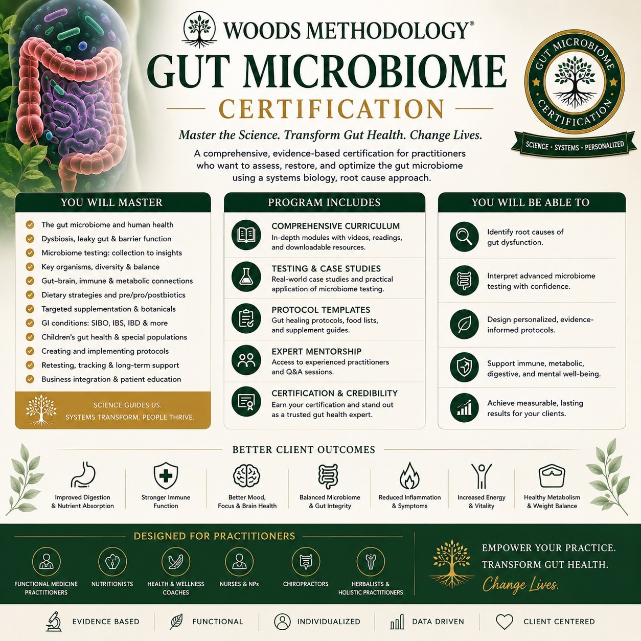 GutMicrobiomeCertification.jpg