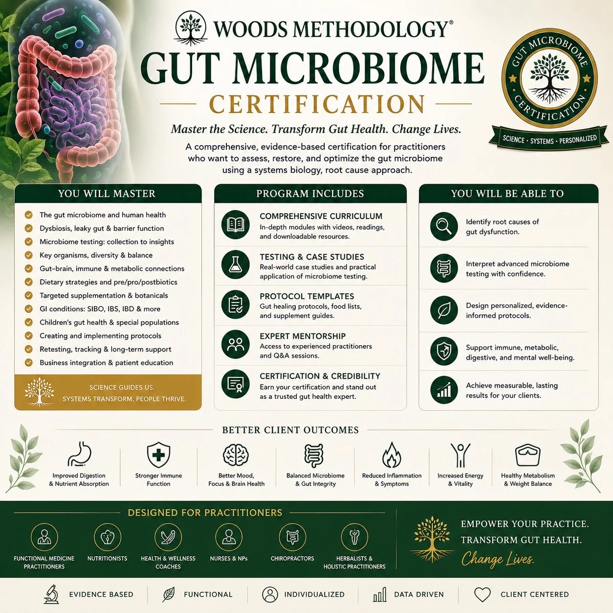 Gut Microbiome Level 3 Certification