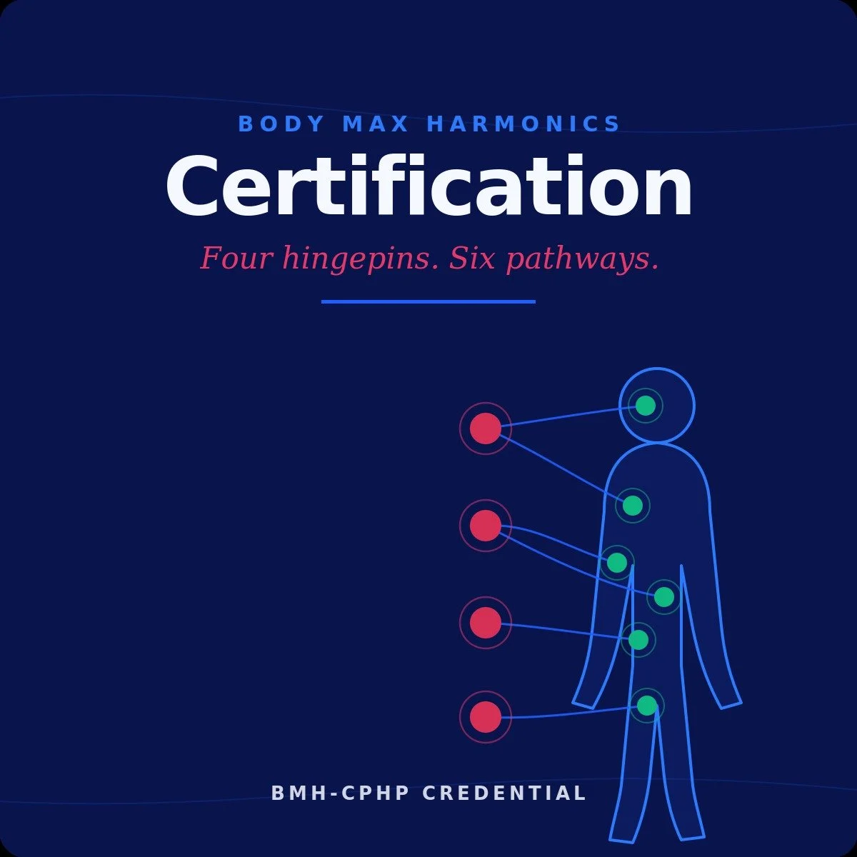 Body MAX Harmonics Precision Protocol Methodology Certification Course