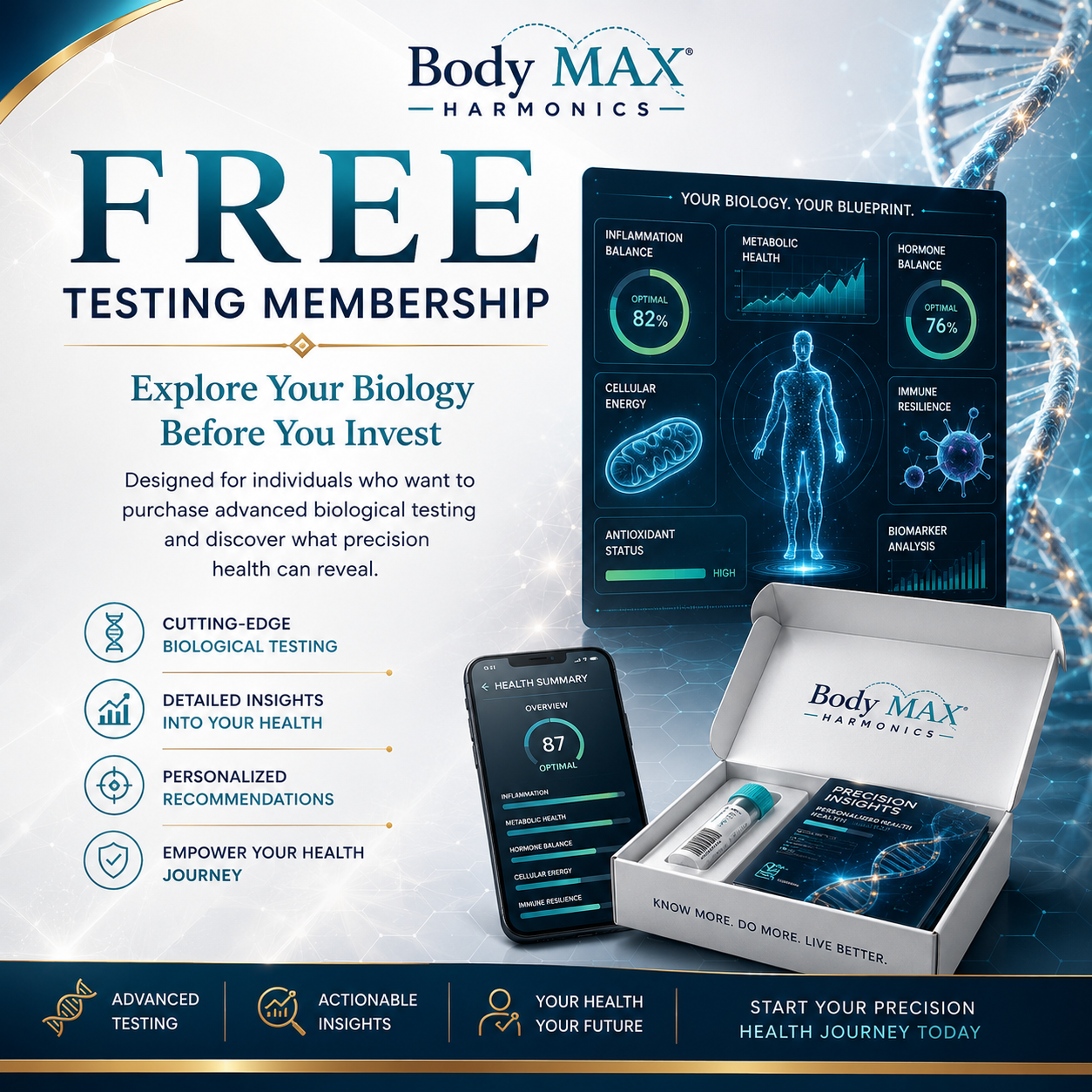 Free Testing Membership