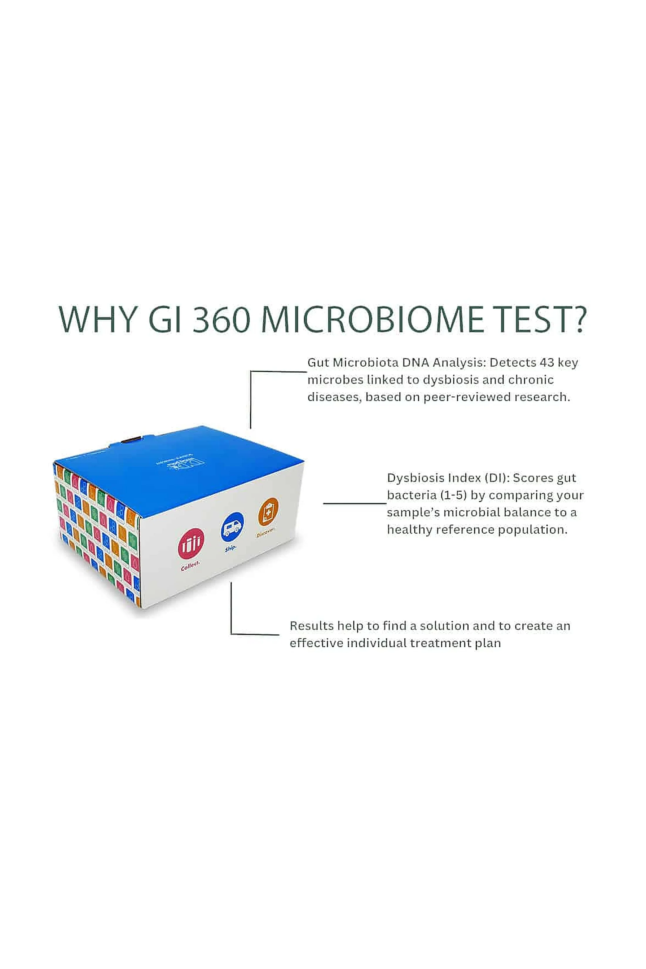 GI_360_microbiome_portrait.jpg