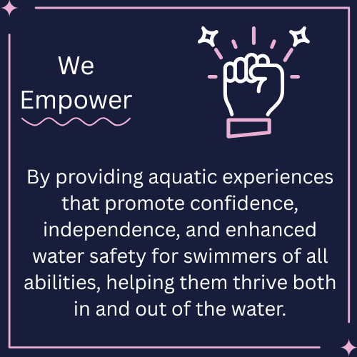 Text on a dark background with a hand making a fist and sparkles around it, emphasizing empowerment. The text reads: 'We Empower. By providing aquatic experiences that promote confidence, independence, and enhanced water safety for swimmers of all abilities, helping them thrive both in and out of the water.'