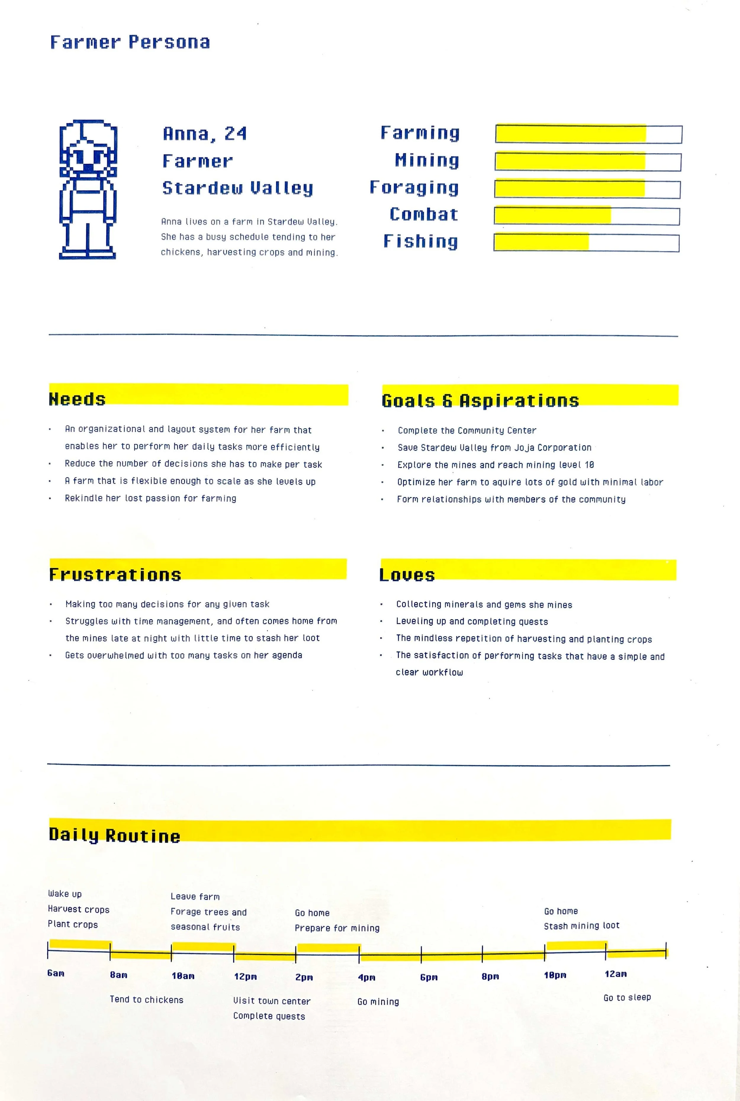 Farmer Persona