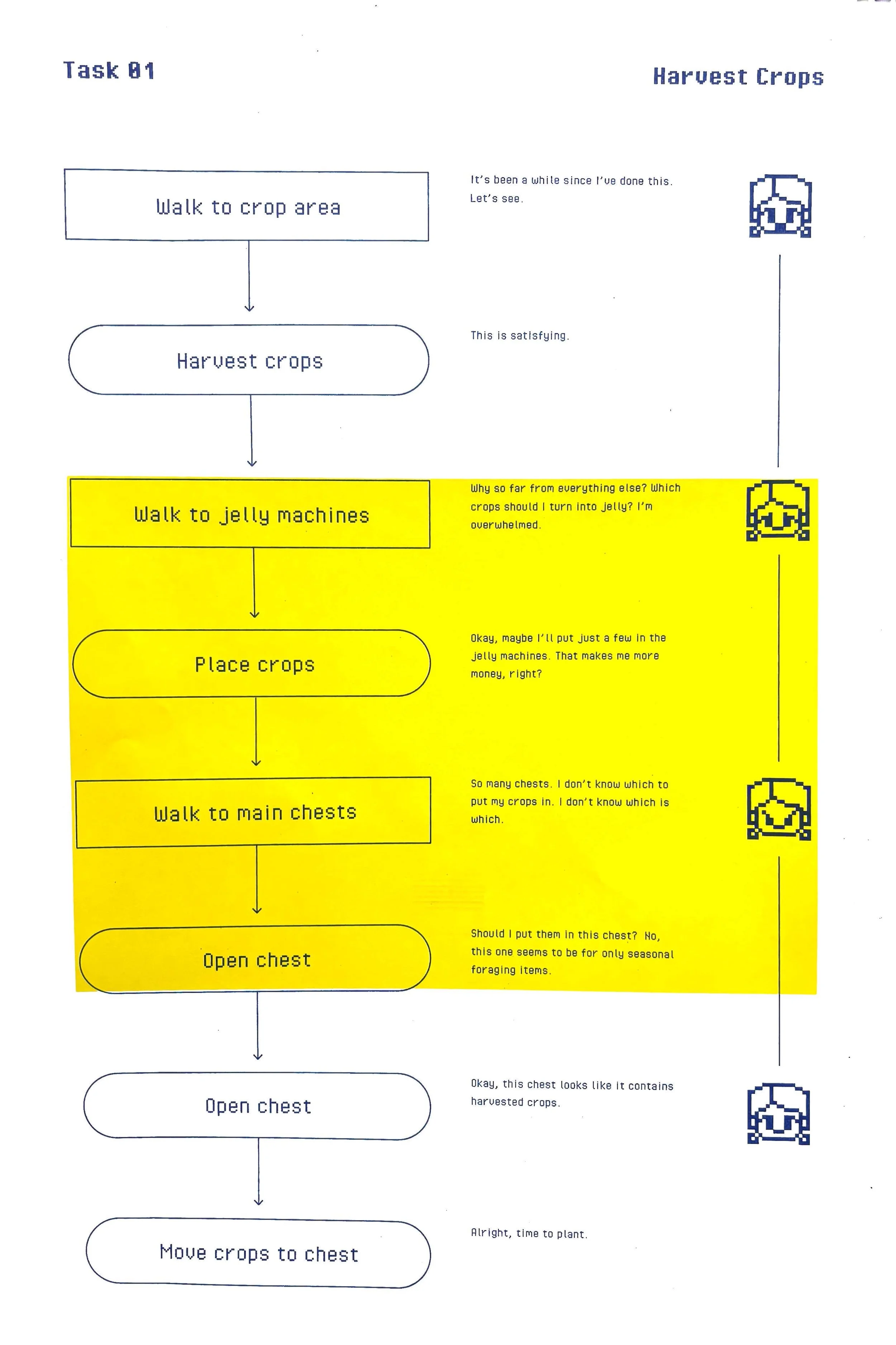 Task 01: Harvest crops