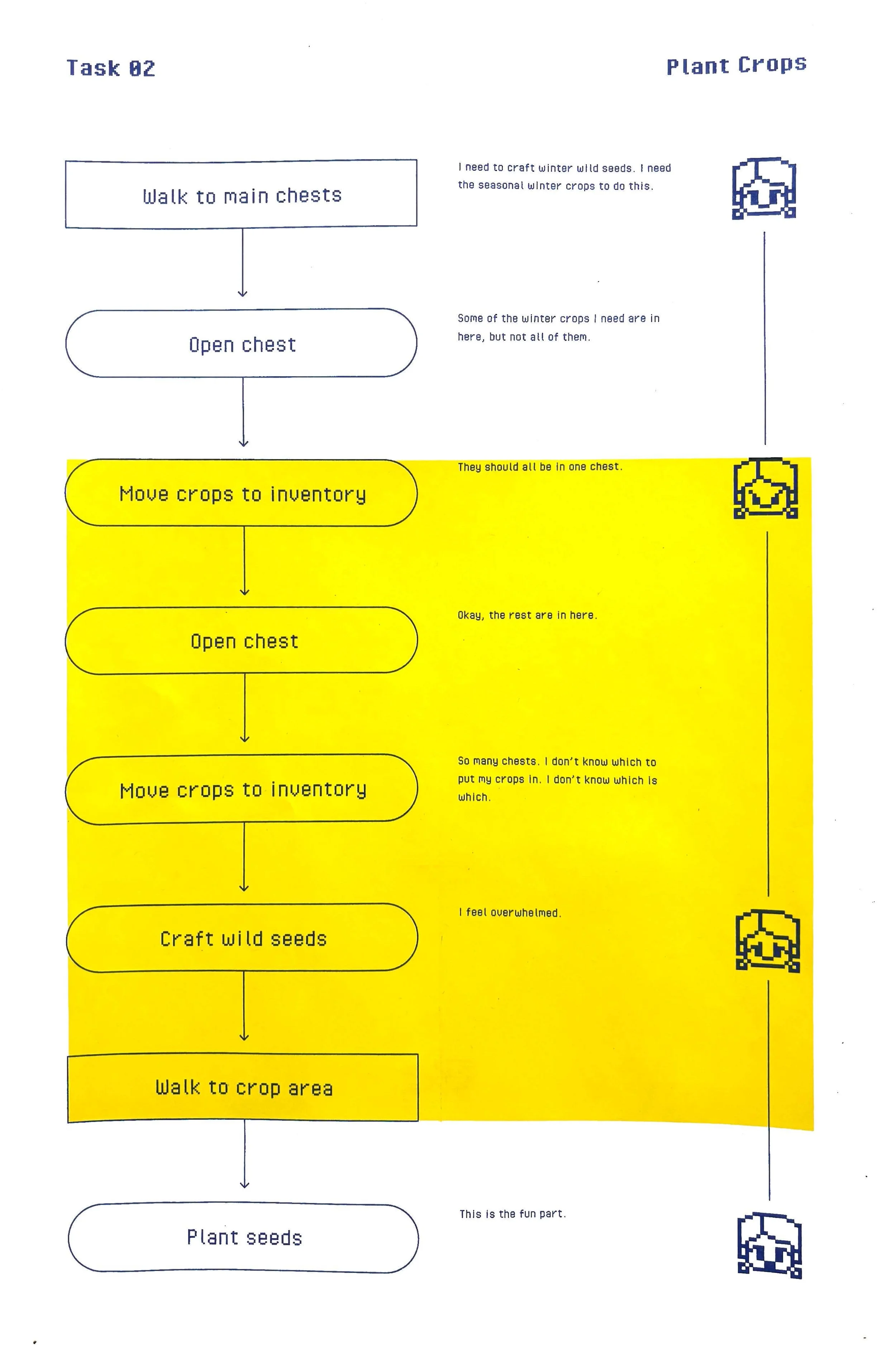 Task 02: Plant crops