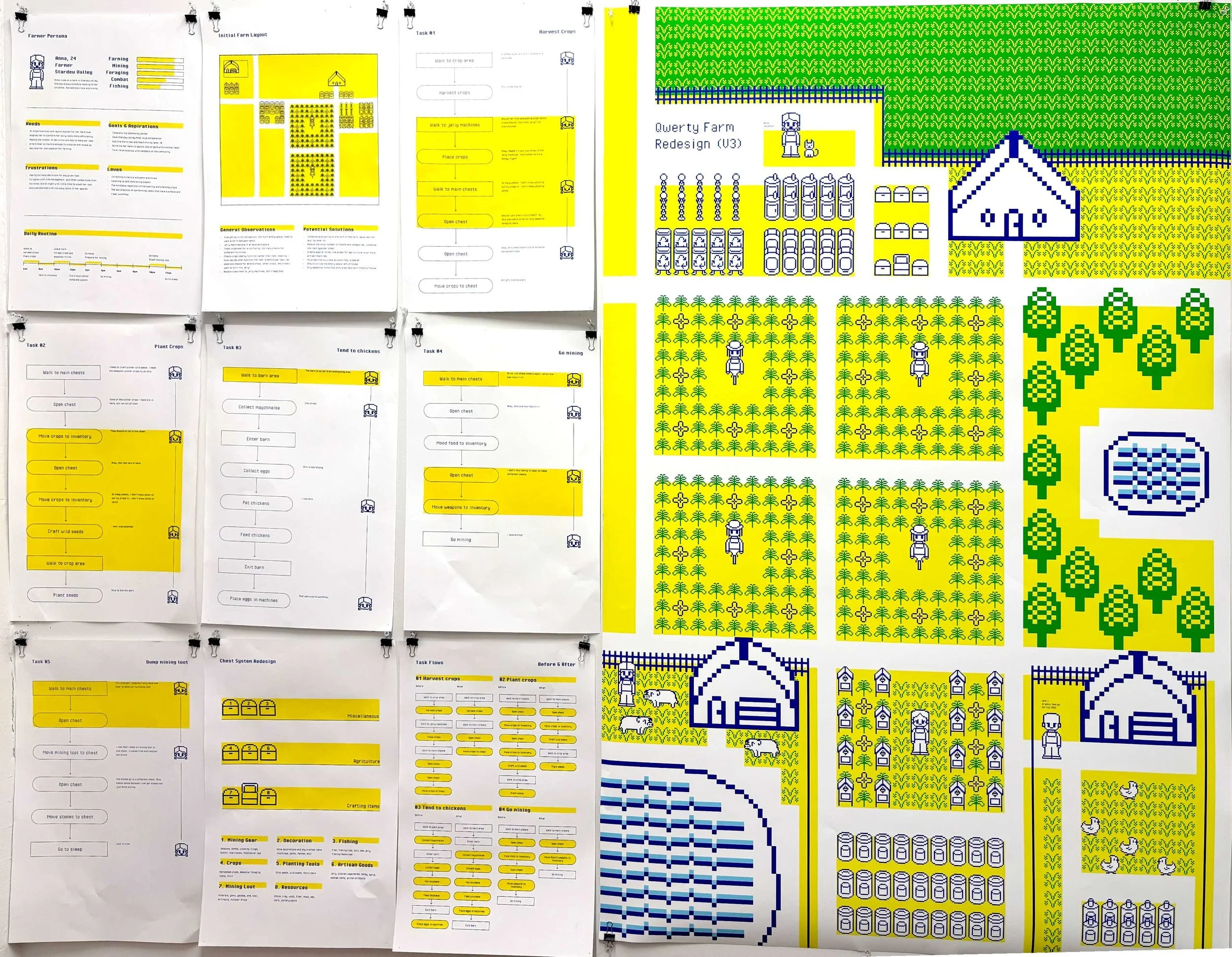 Qwerty Farm: A UX Study on Stardew Valley