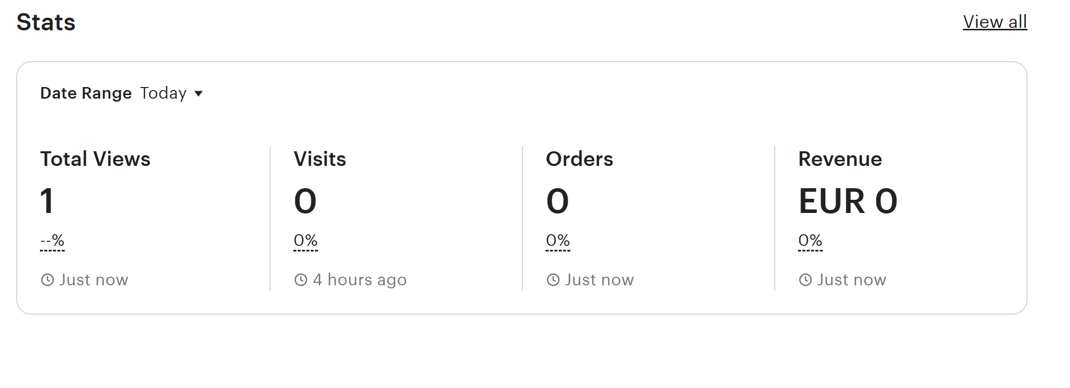 Kodėl mano Etsy parduotuvė negauna peržiūrų?