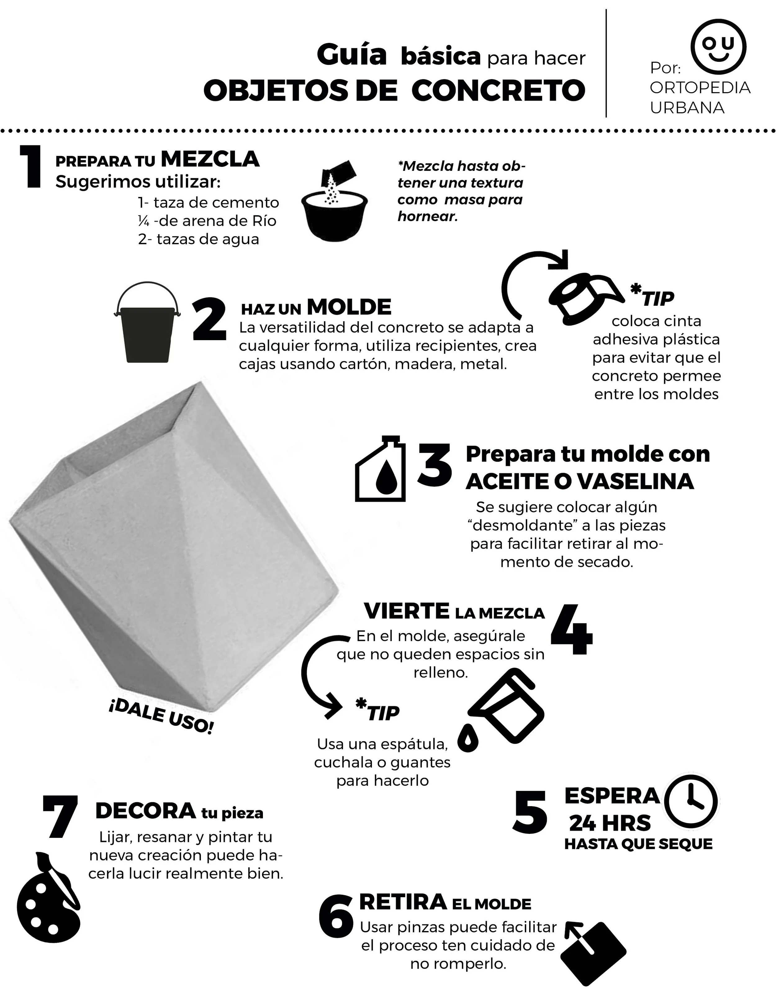 Ortopedia urbana