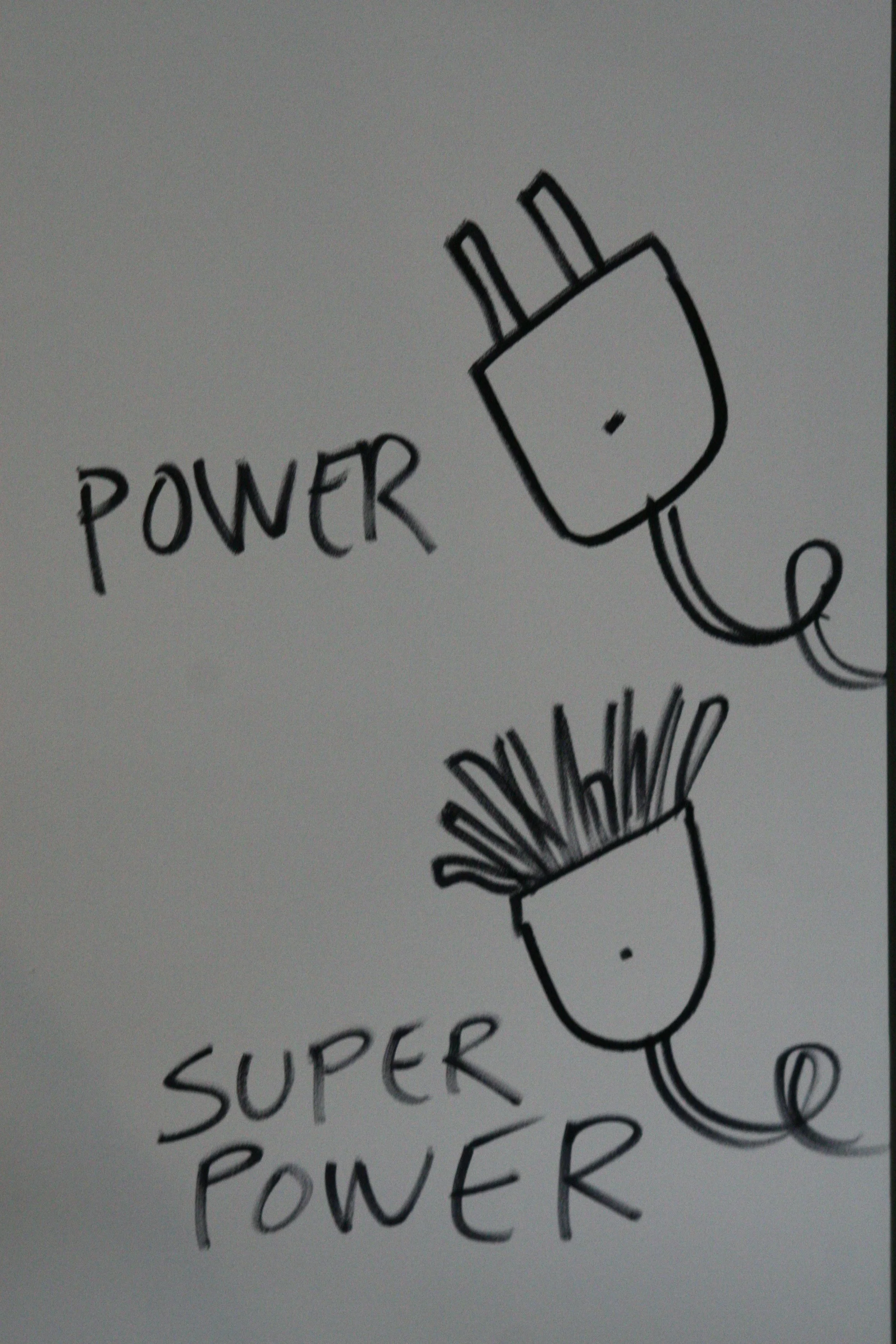 A black-and-white hand-drawn illustration with the words "POWER" and "SUPER POWER". The word "POWER" is accompanied by an outline of an electrical plug, and the phrase "SUPER POWER" has a pair of spiky lines above it, indicating hair, suggesting a su
