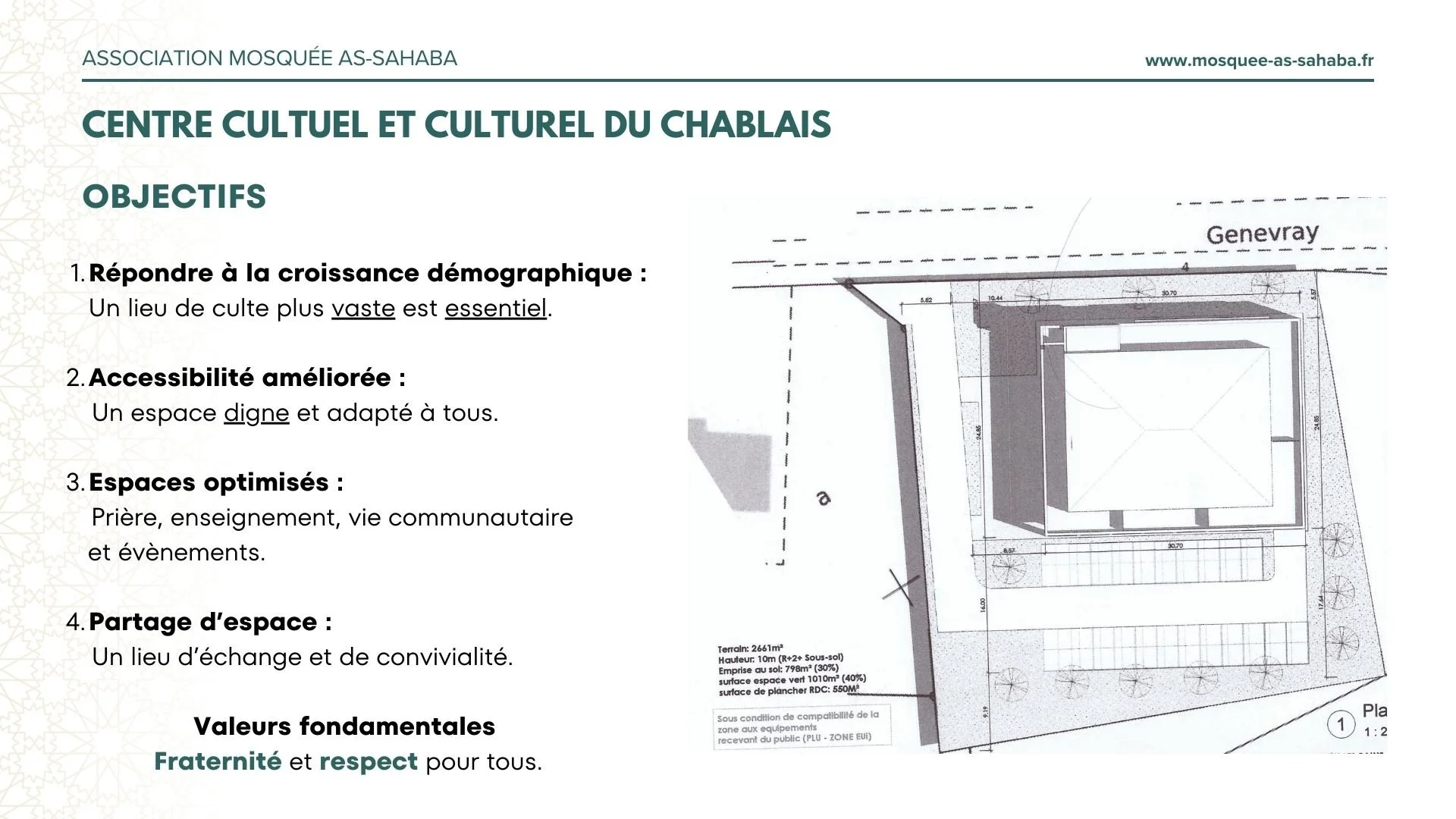 Plan architectural d’un centre culturel, avec dimensions et localisation, provenant de l’association mosquée AS-SAHABA, destiné à répondre à la croissance démographique, améliorer l’accessibilité, optimiser les espaces, et favoriser le partage d’espa