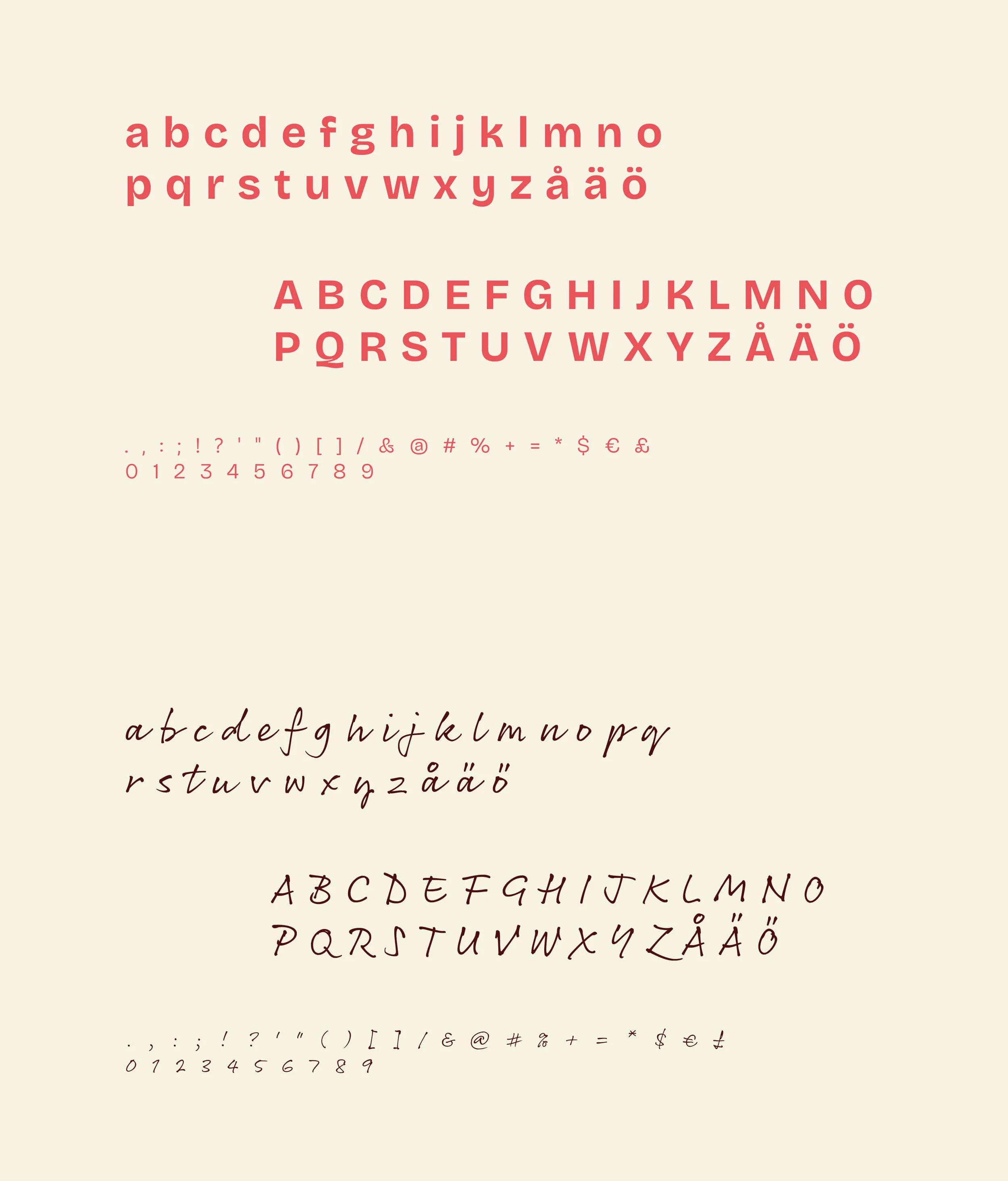 United Insights typography in use, different letters example