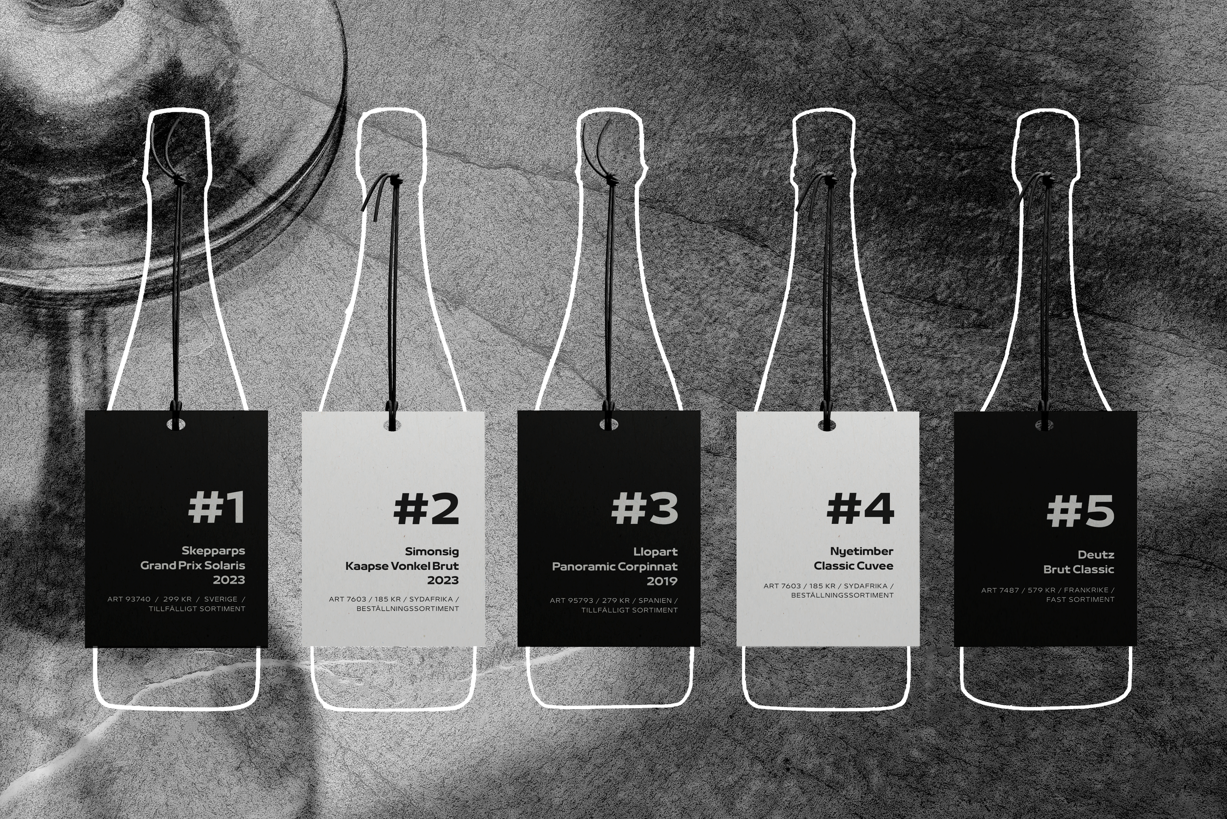 From Wine List to Brand Experience