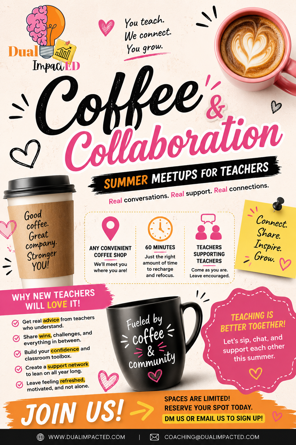 Coffee and Collaboration Session