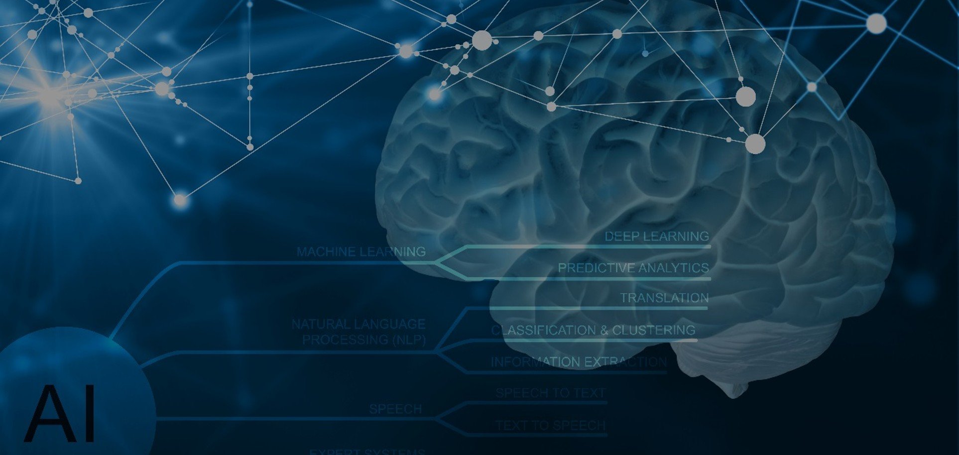 AI for science and technology