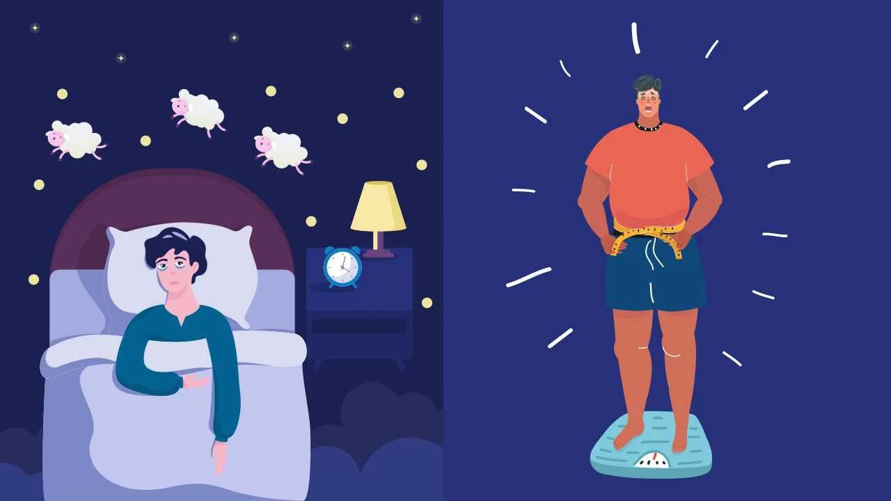 Sleep and Obesity