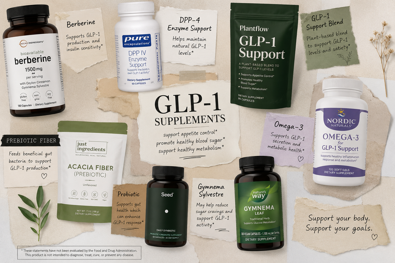 GLP-1 Supplements