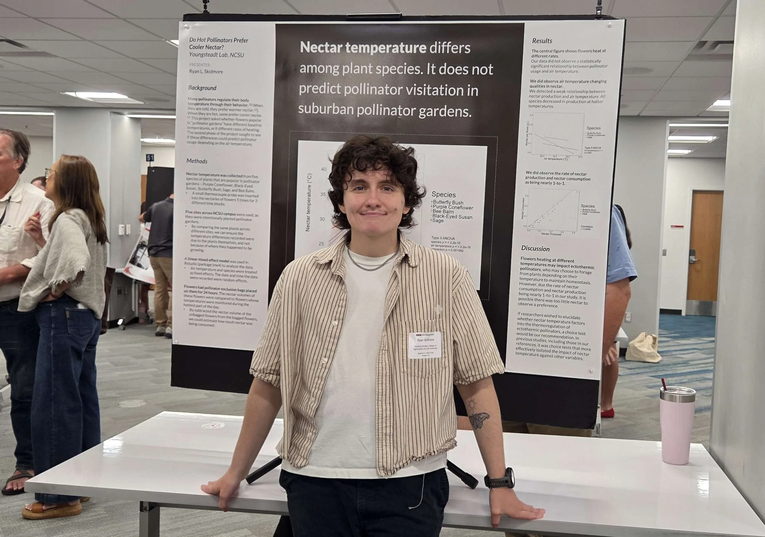Presenting at North Carolina State University's Undergraduate Research Symposium!